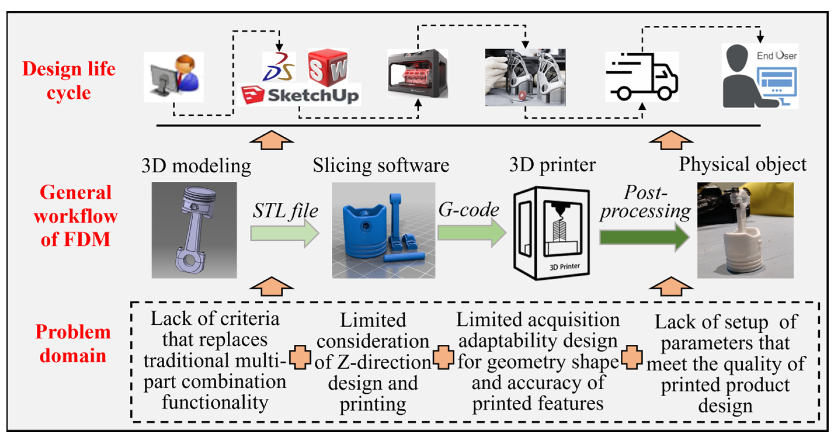 Machines 13 00112 g002