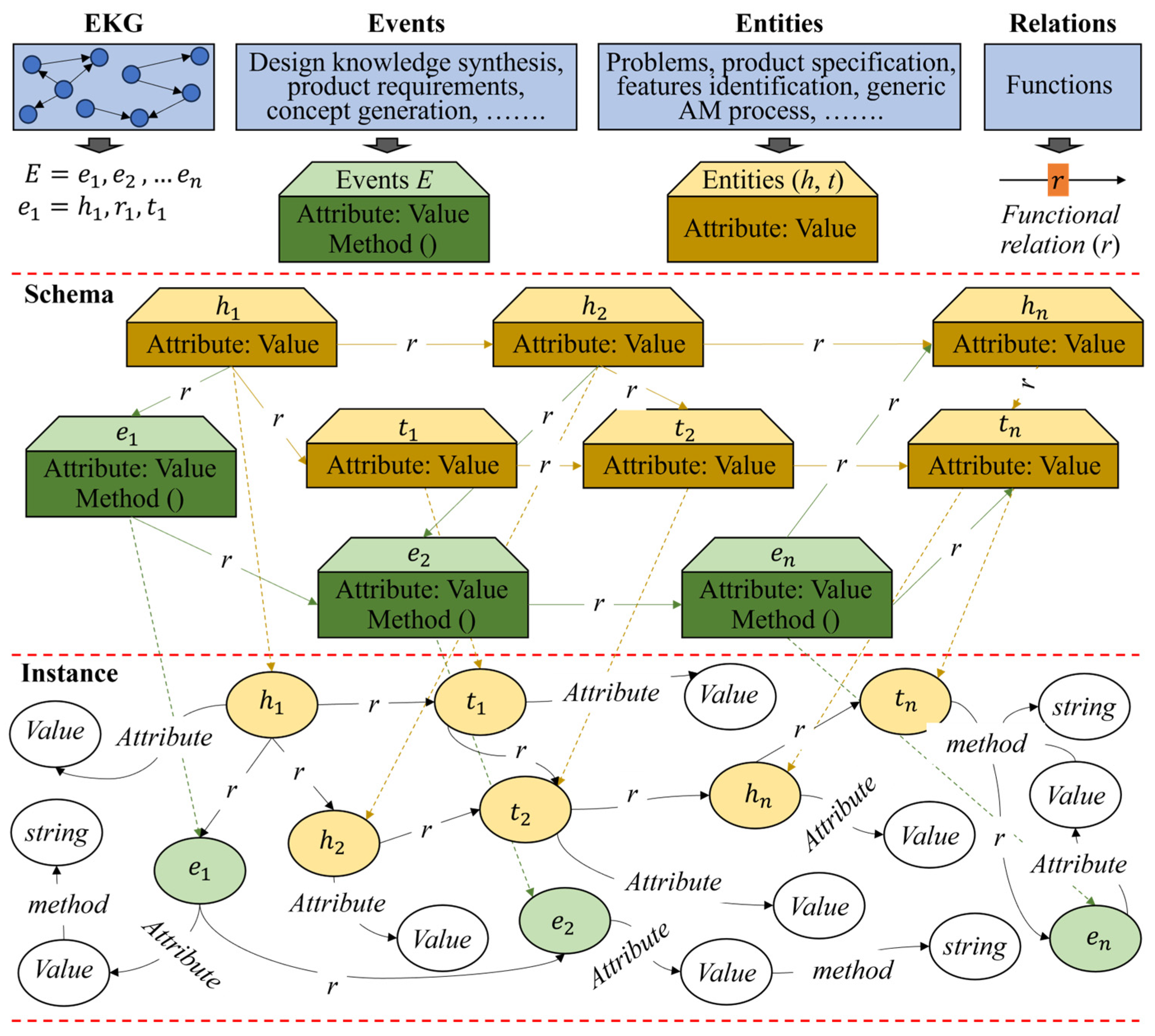 Machines 13 00112 g004
