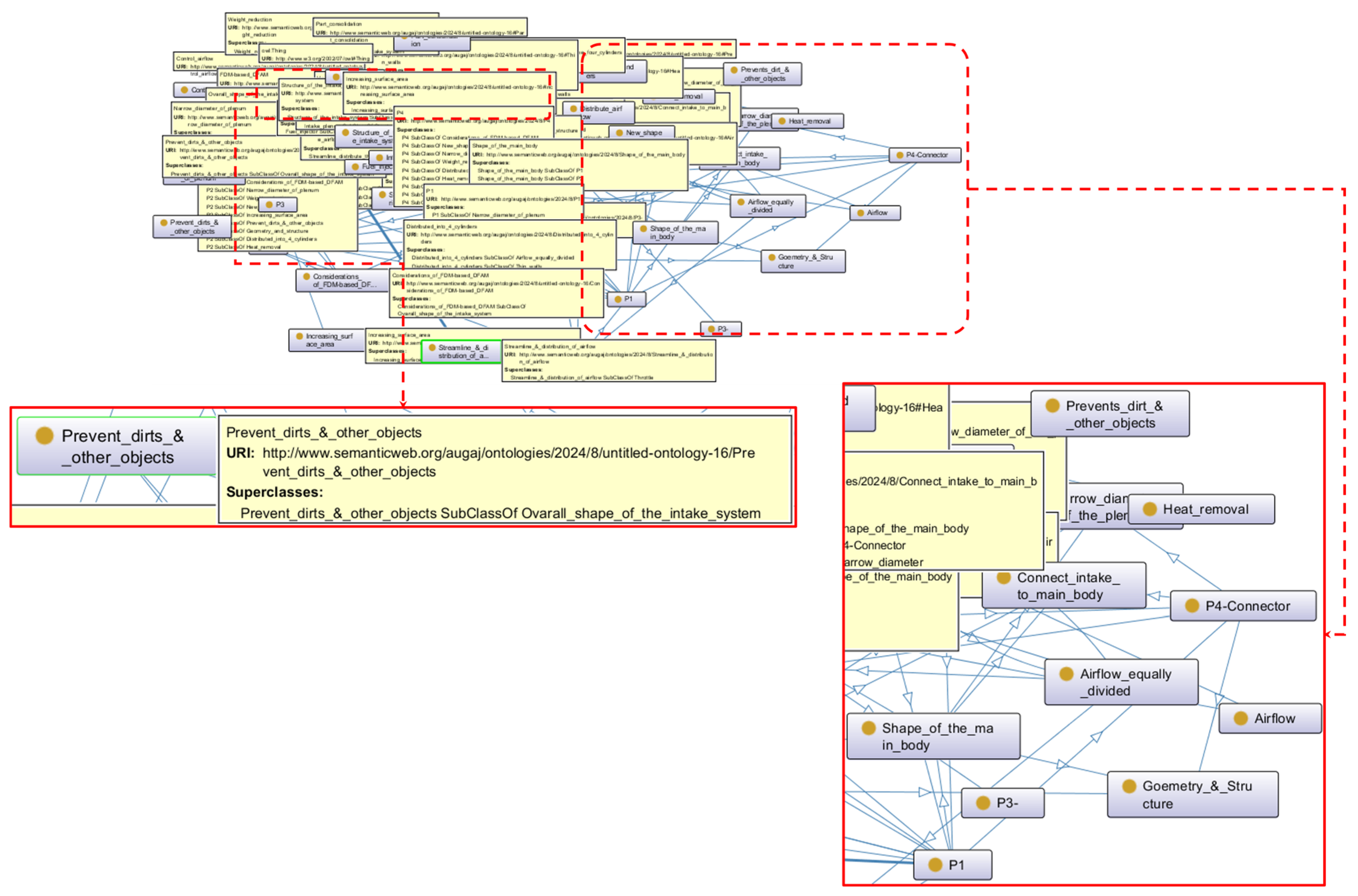Machines 13 00112 g010