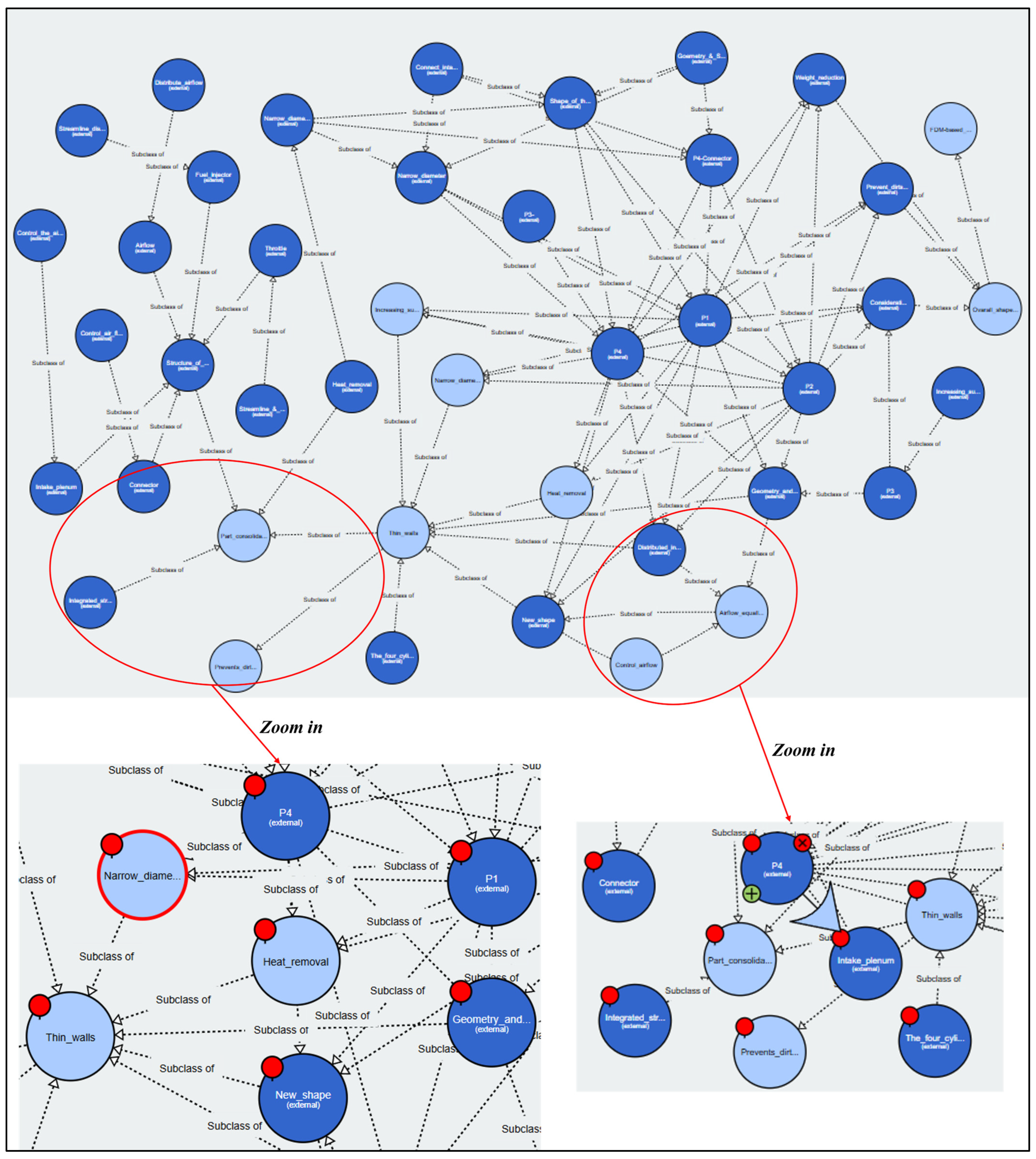 Machines 13 00112 g012