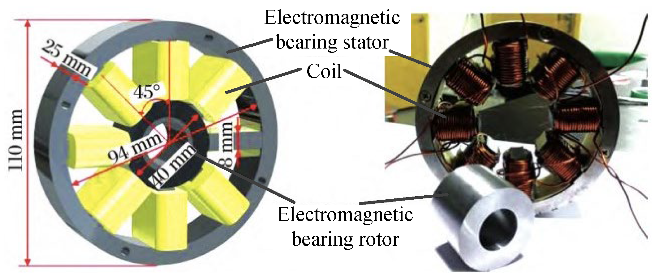 Machines 13 00113 g001