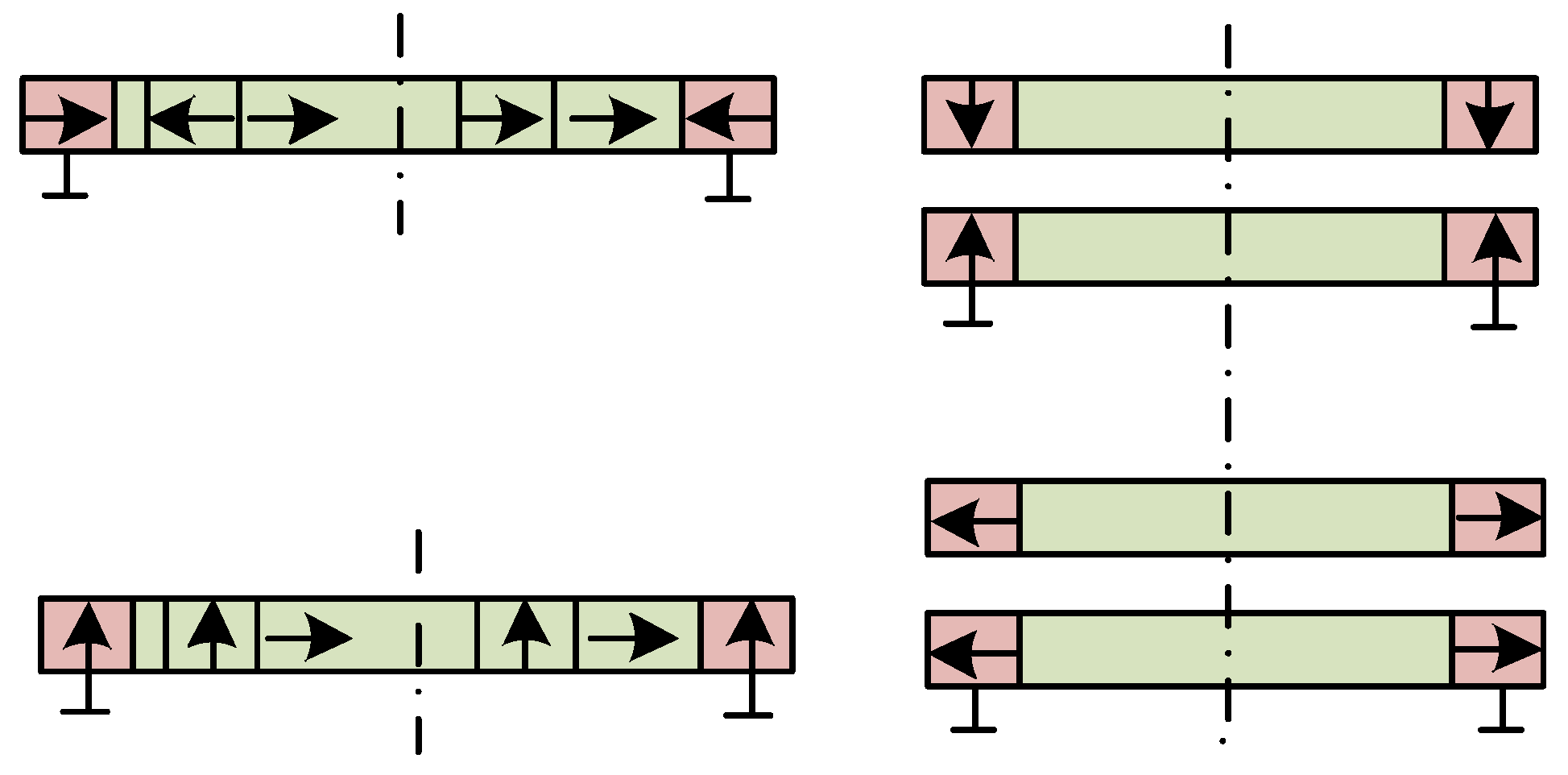 Machines 13 00113 g010