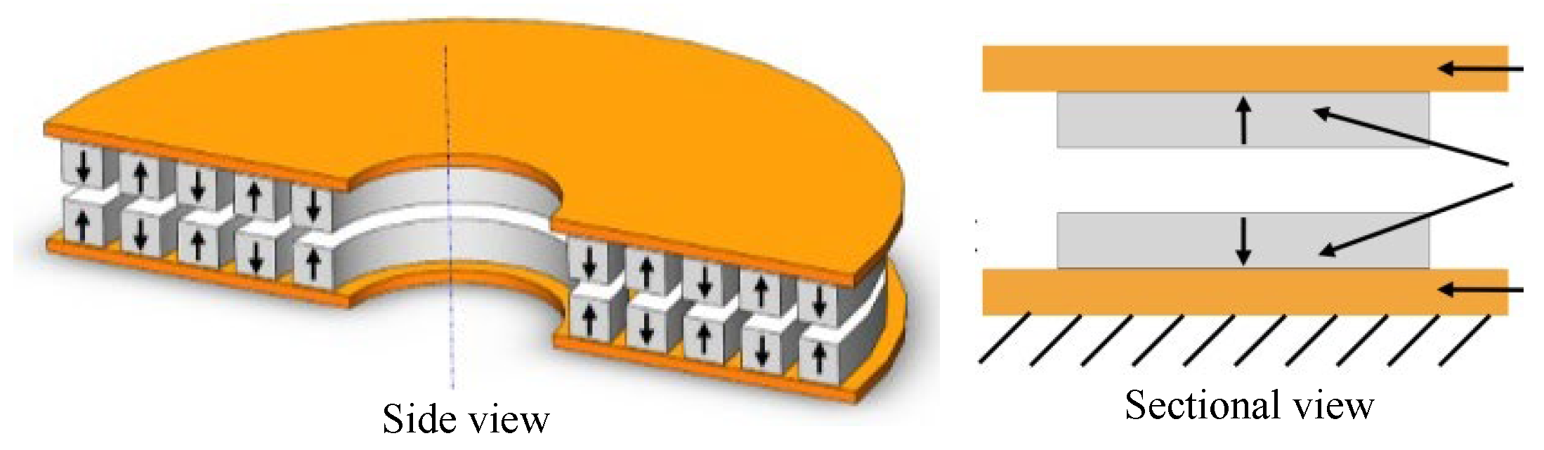 Machines 13 00113 g012