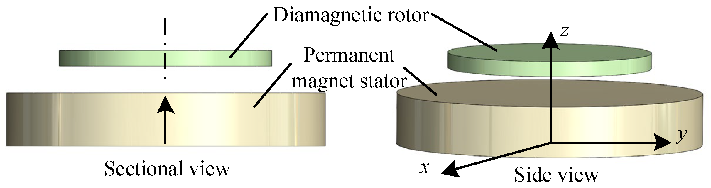 Machines 13 00113 g014