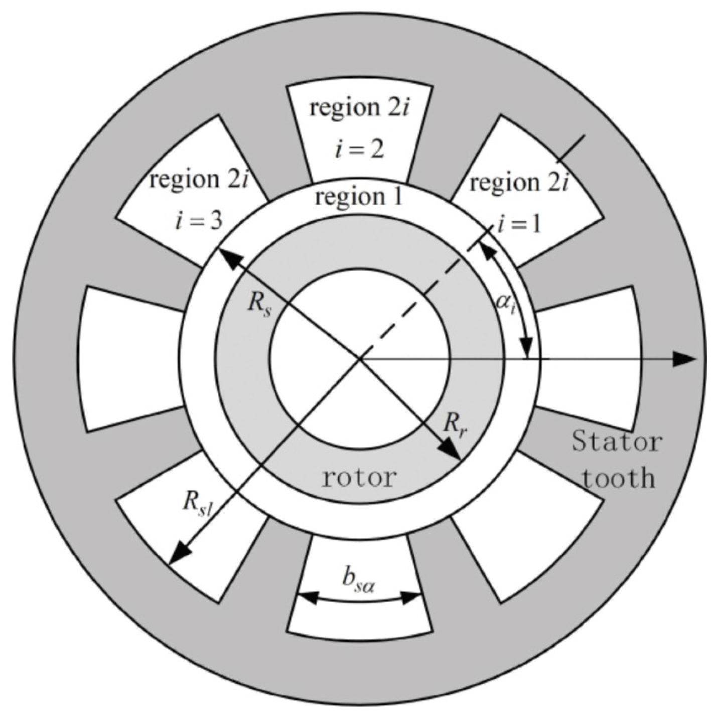 Machines 13 00113 g018