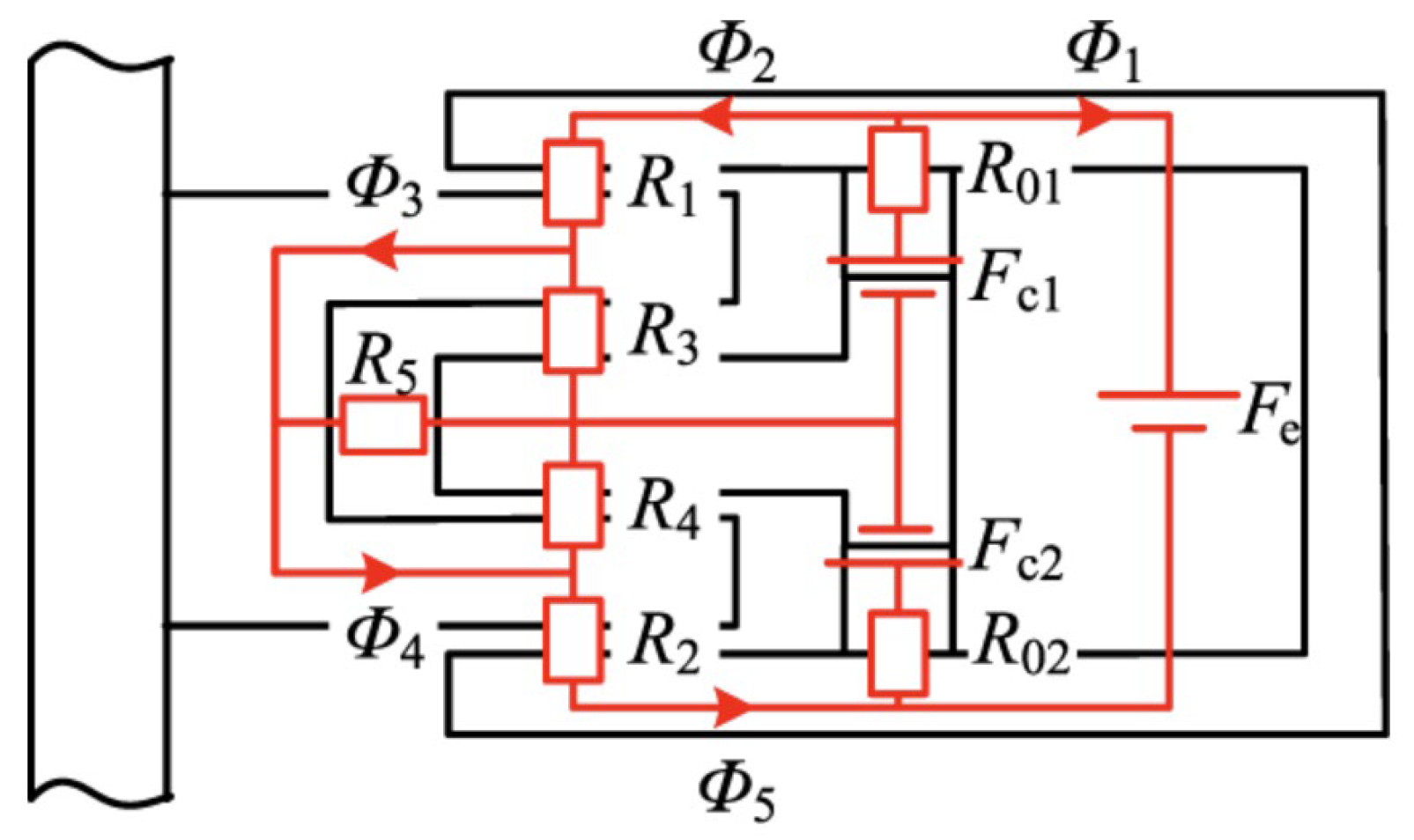 Machines 13 00113 g022
