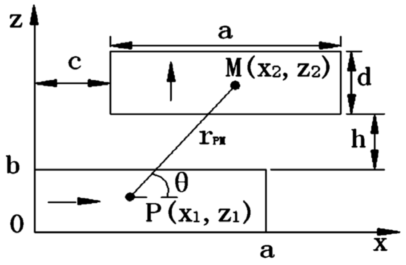 Machines 13 00113 g026