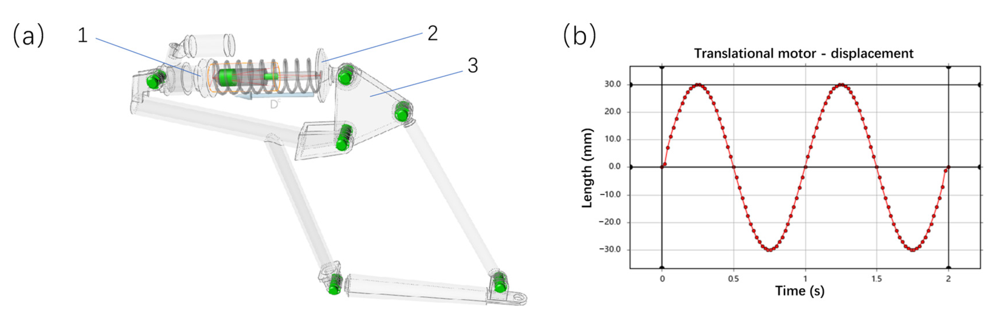 Machines 13 00114 g004