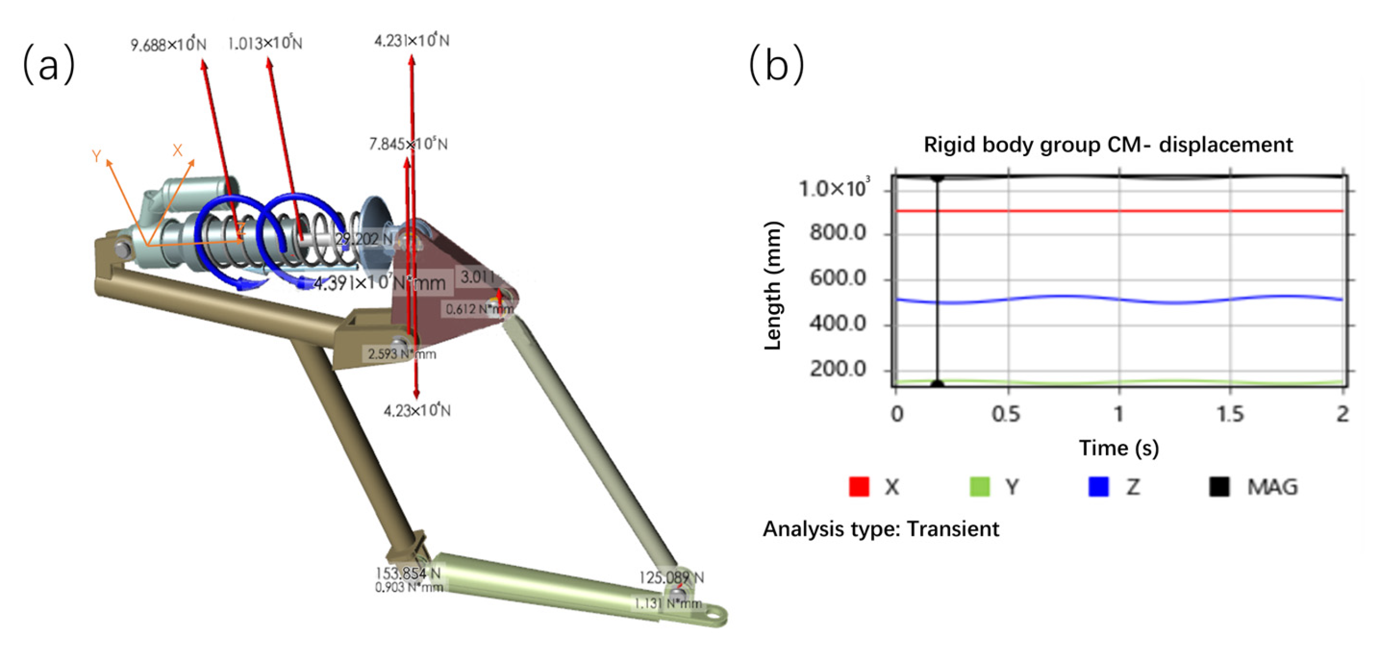 Machines 13 00114 g005