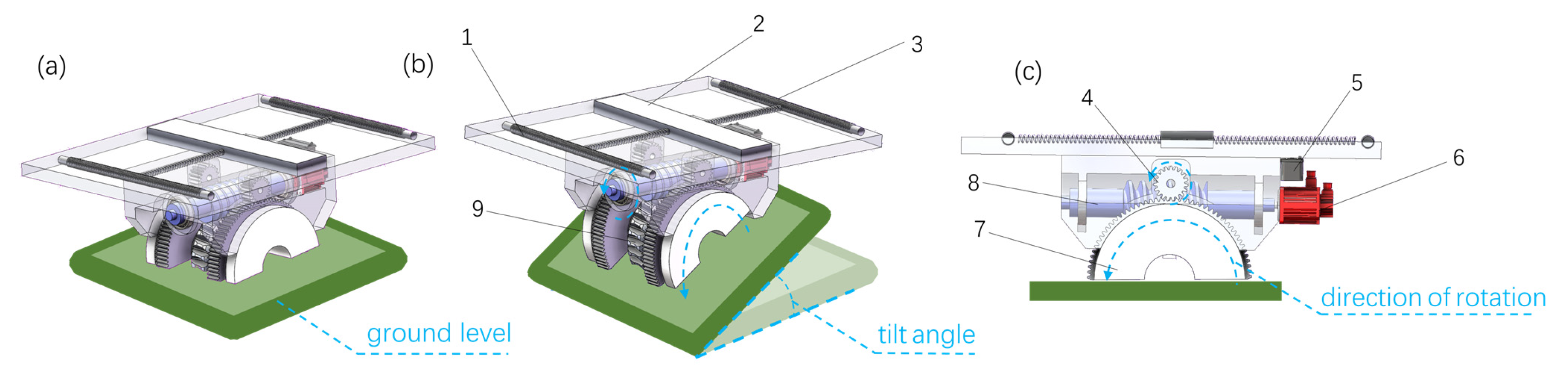 Machines 13 00114 g015