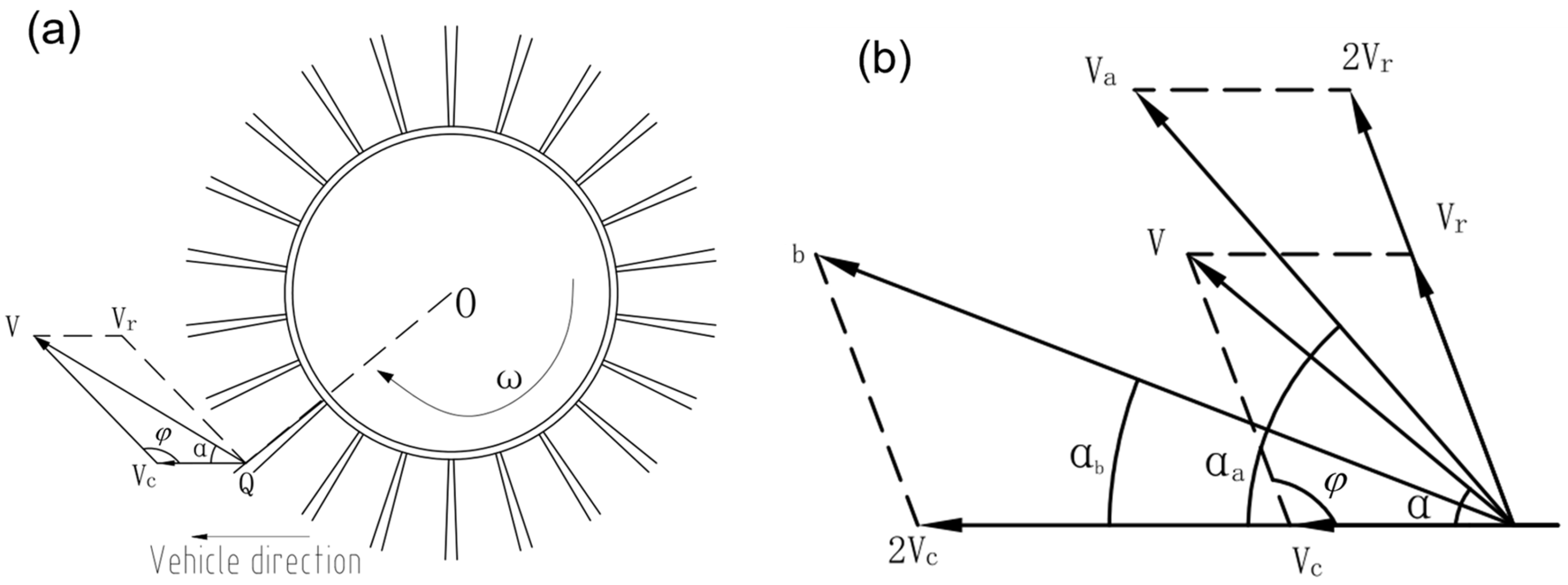 Machines 13 00114 g017