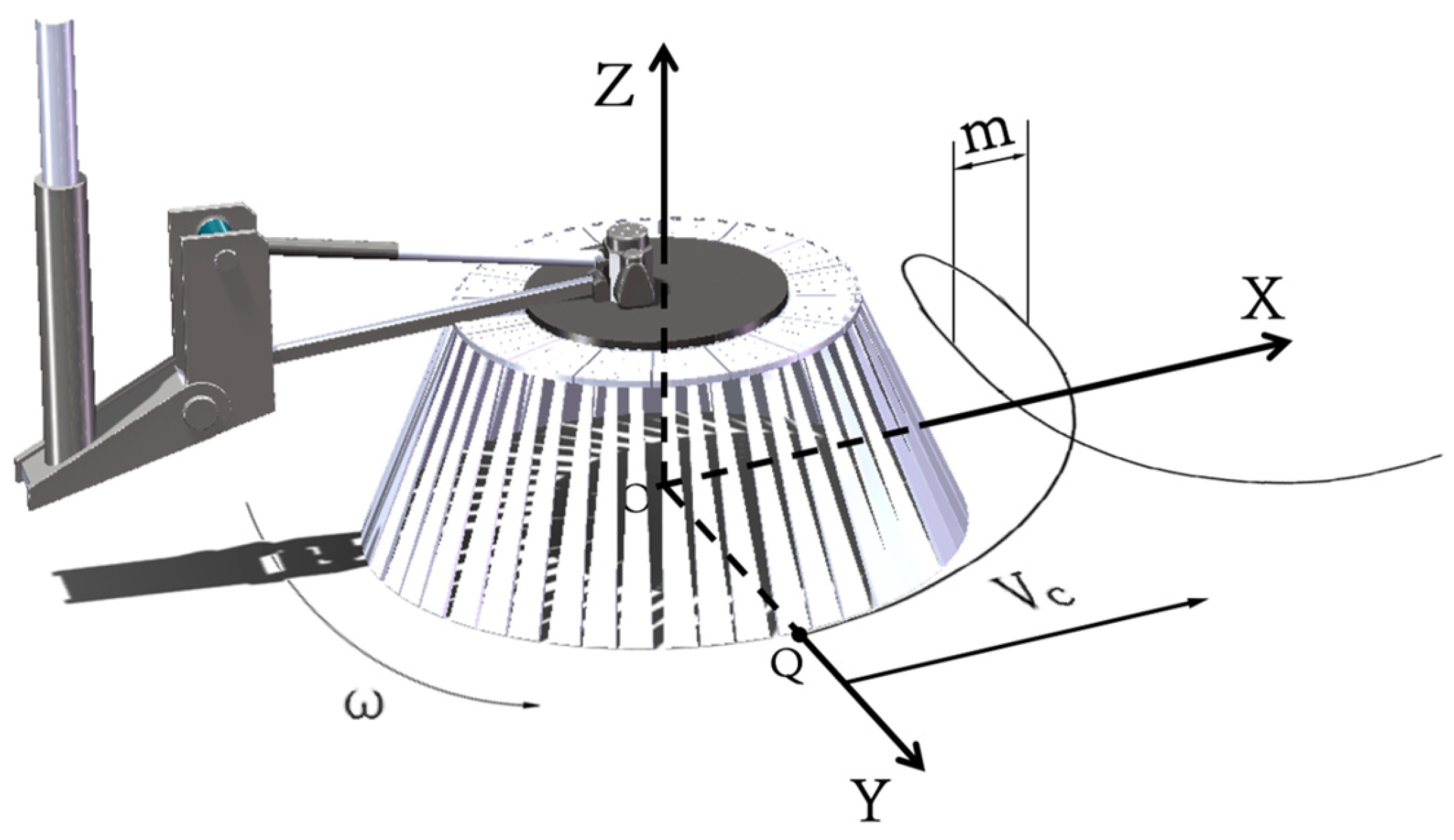 Machines 13 00114 g018