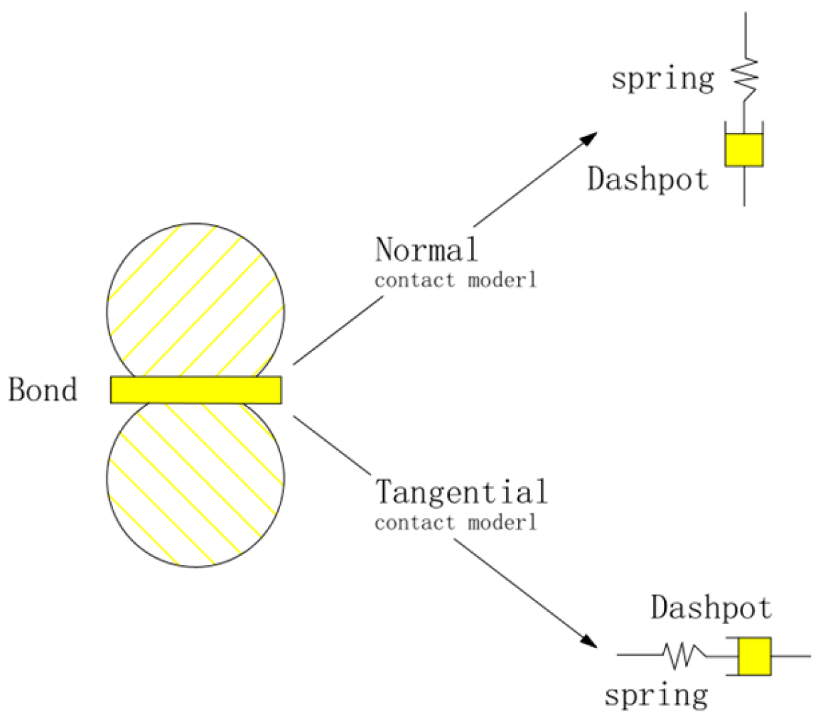 Machines 13 00114 g019