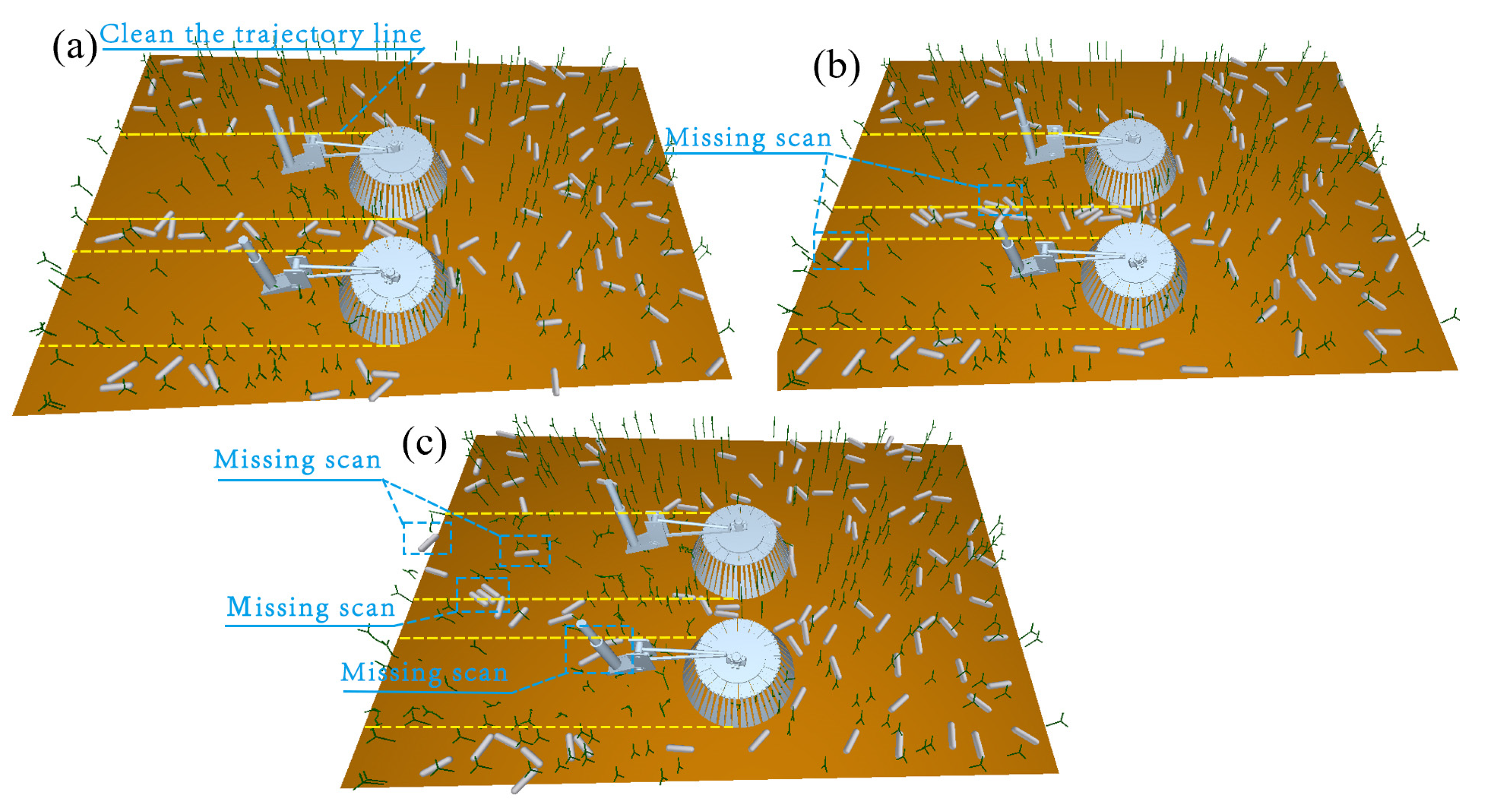 Machines 13 00114 g023