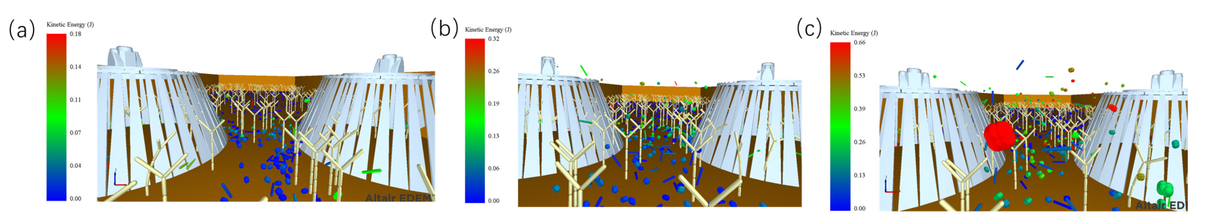 Machines 13 00114 g026
