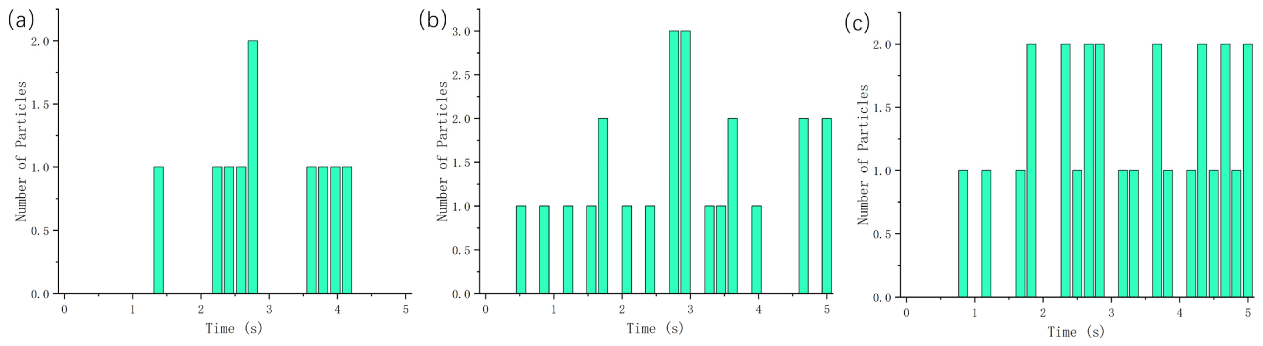 Machines 13 00114 g030