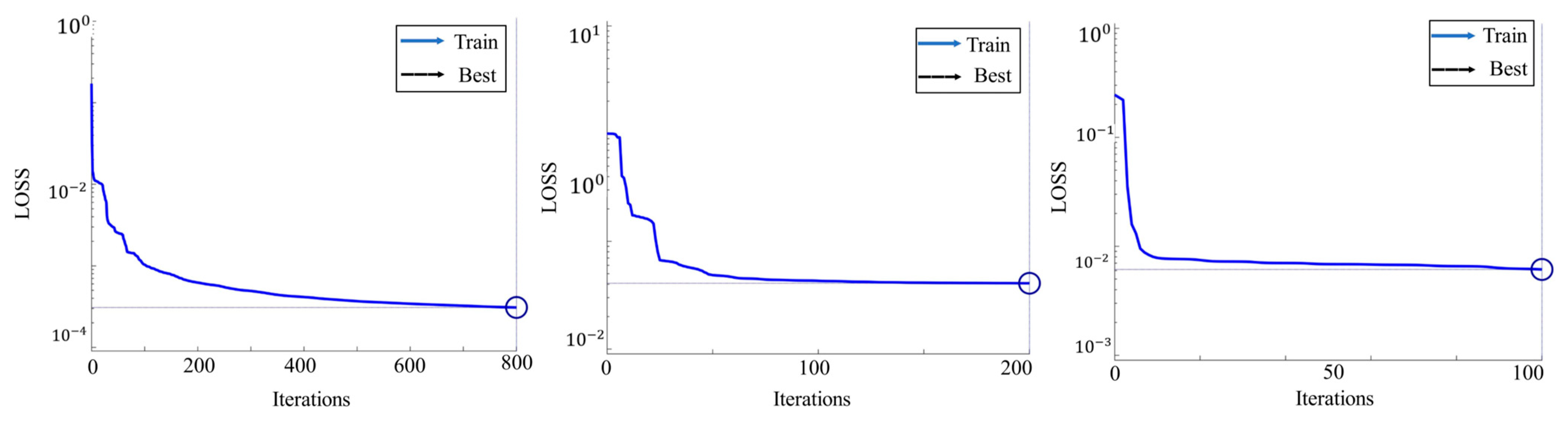 Machines 13 00115 g002
