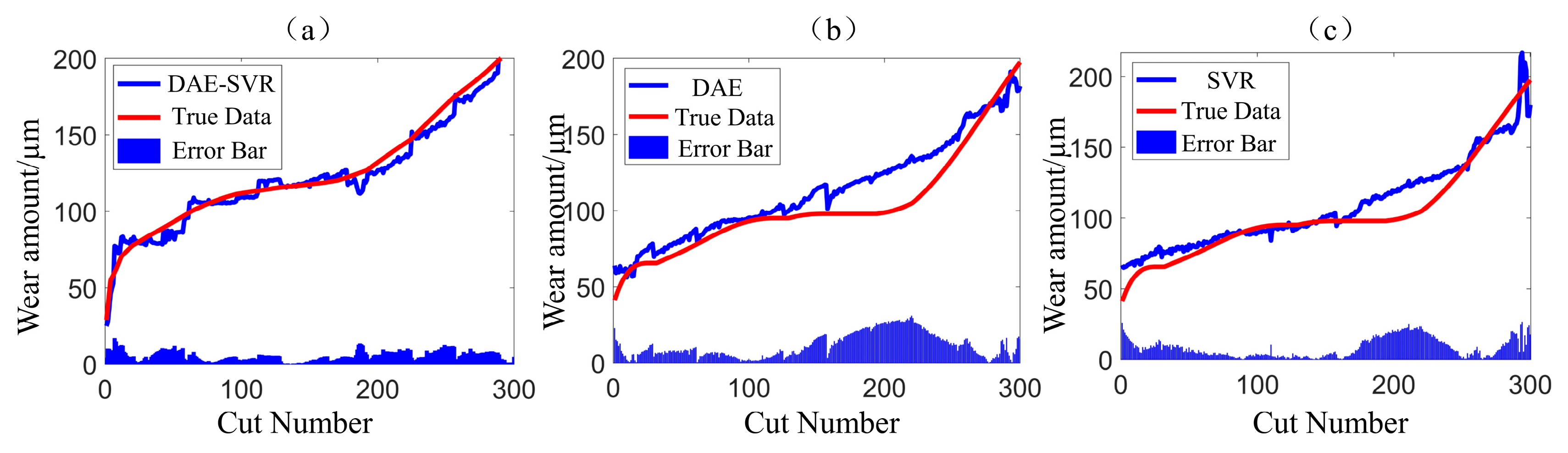 Machines 13 00115 g006