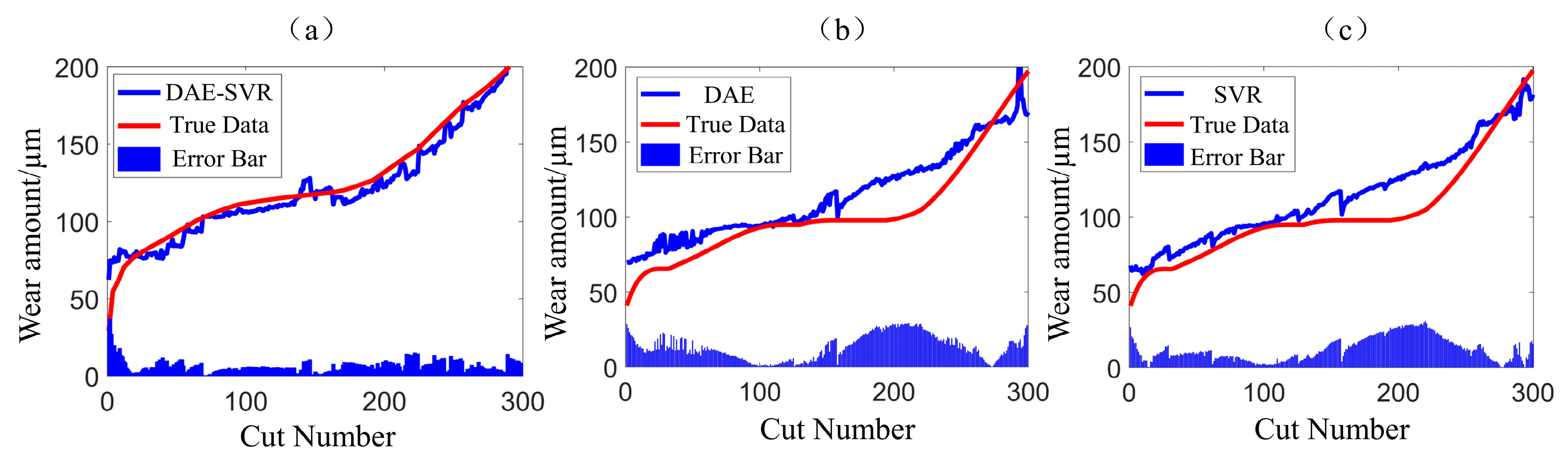Machines 13 00115 g007