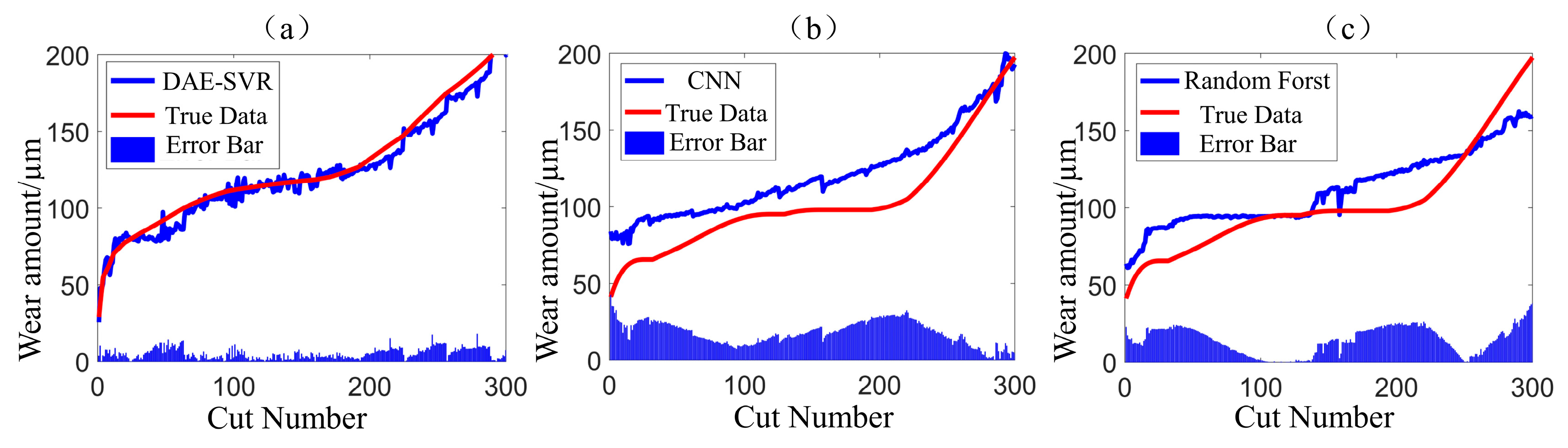 Machines 13 00115 g008