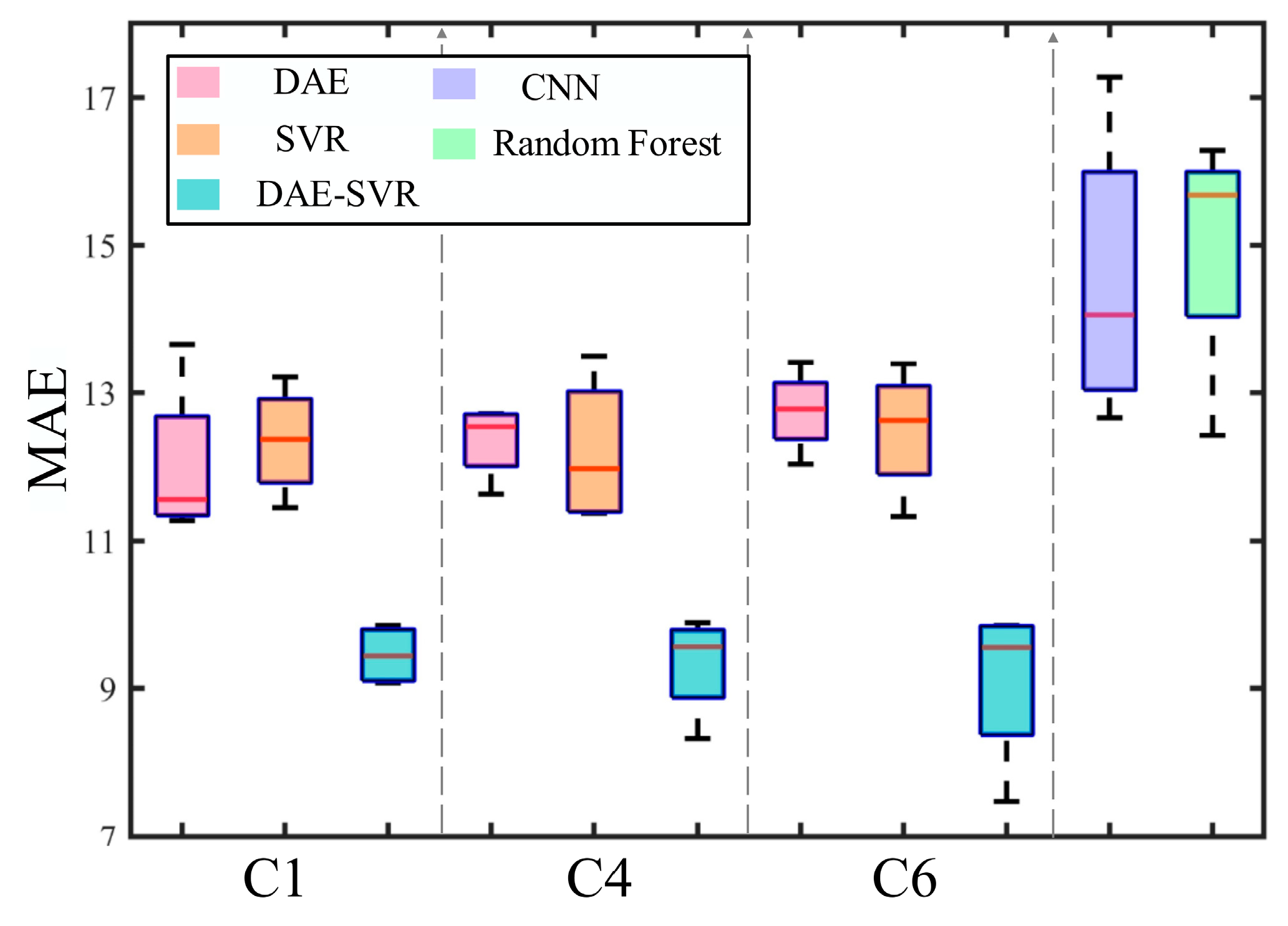 Machines 13 00115 g009