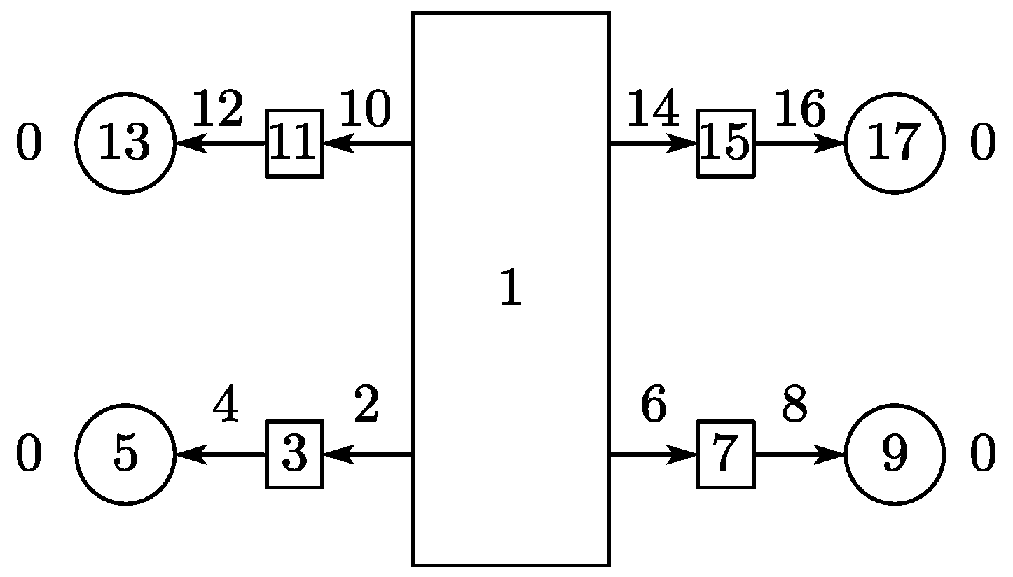 Machines 13 00116 g004