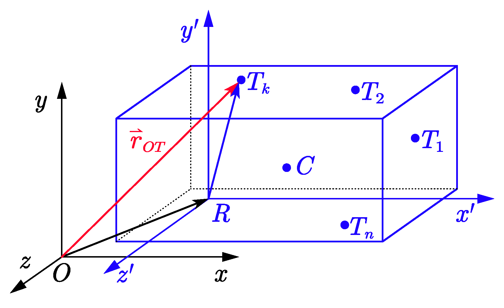 Machines 13 00116 g005