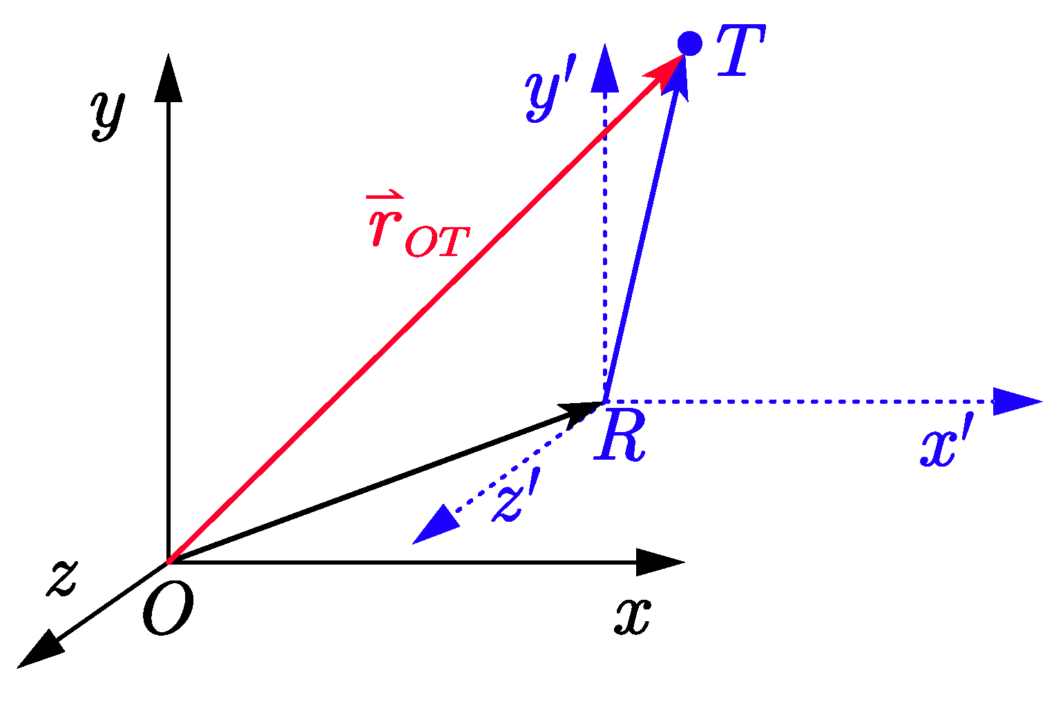 Machines 13 00116 g006