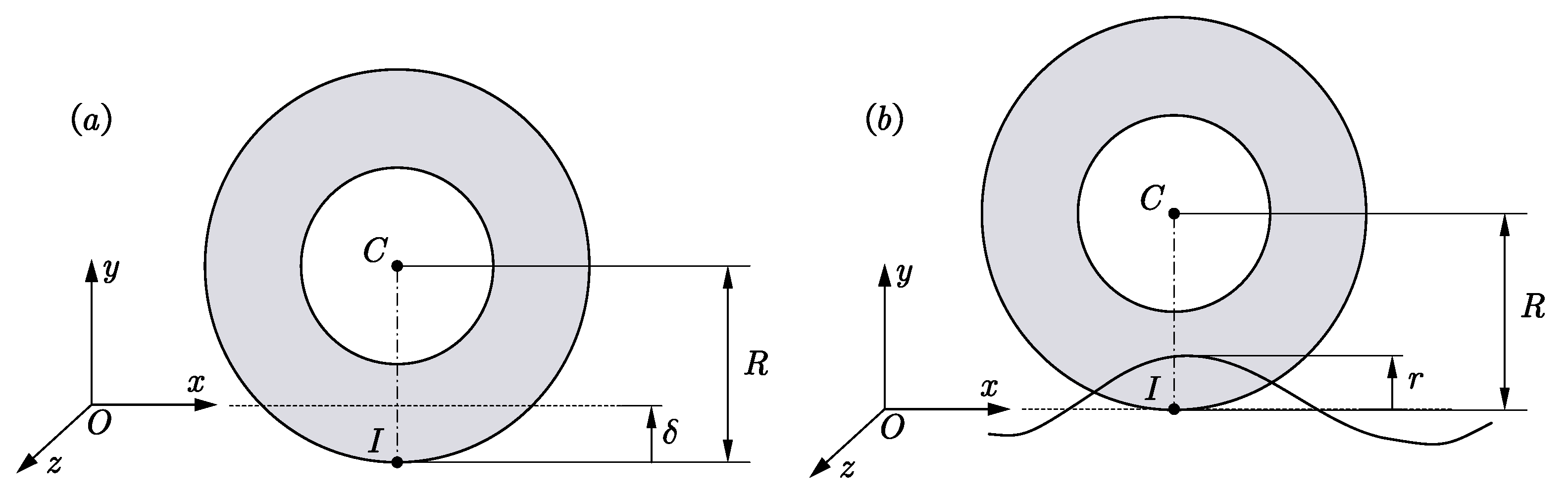 Machines 13 00116 g008
