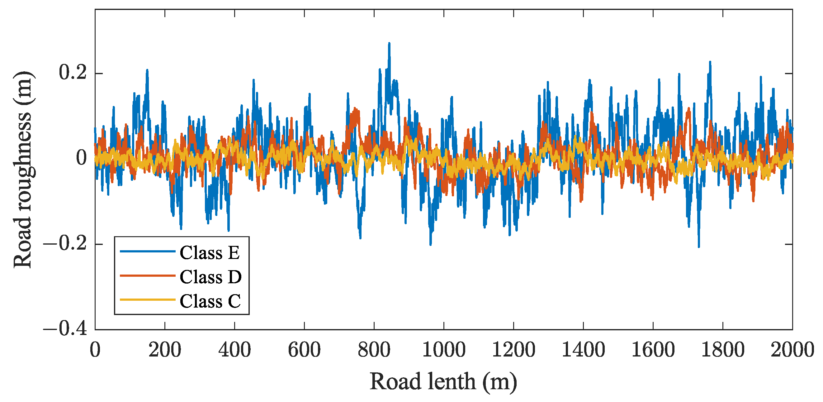 Machines 13 00116 g009