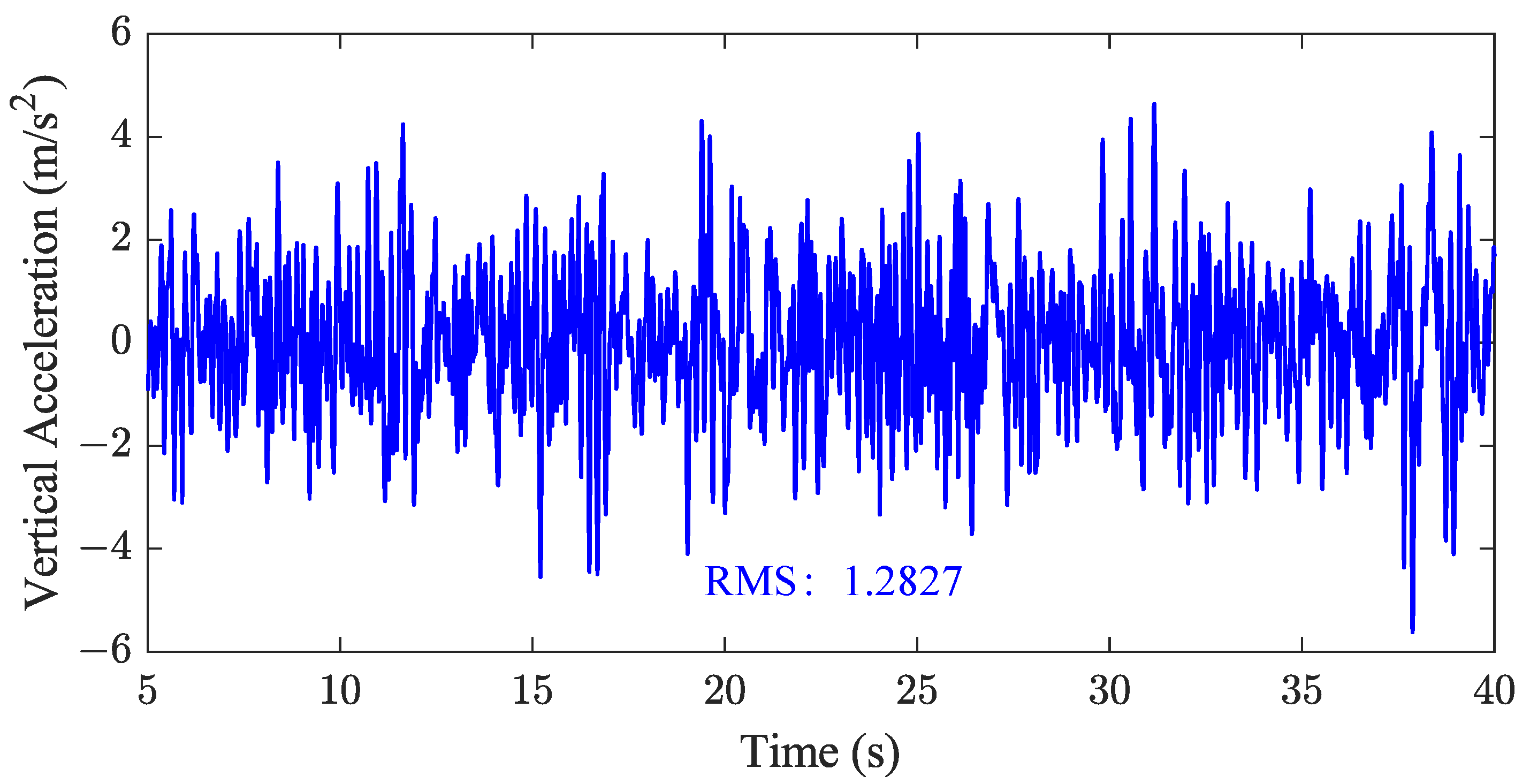 Machines 13 00116 g011