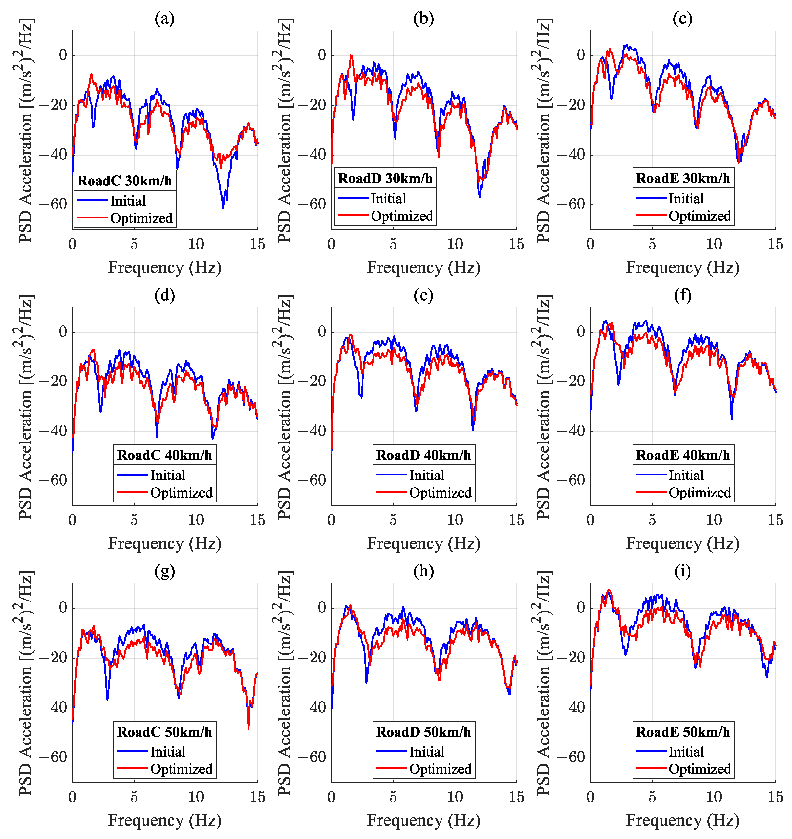 Machines 13 00116 g020