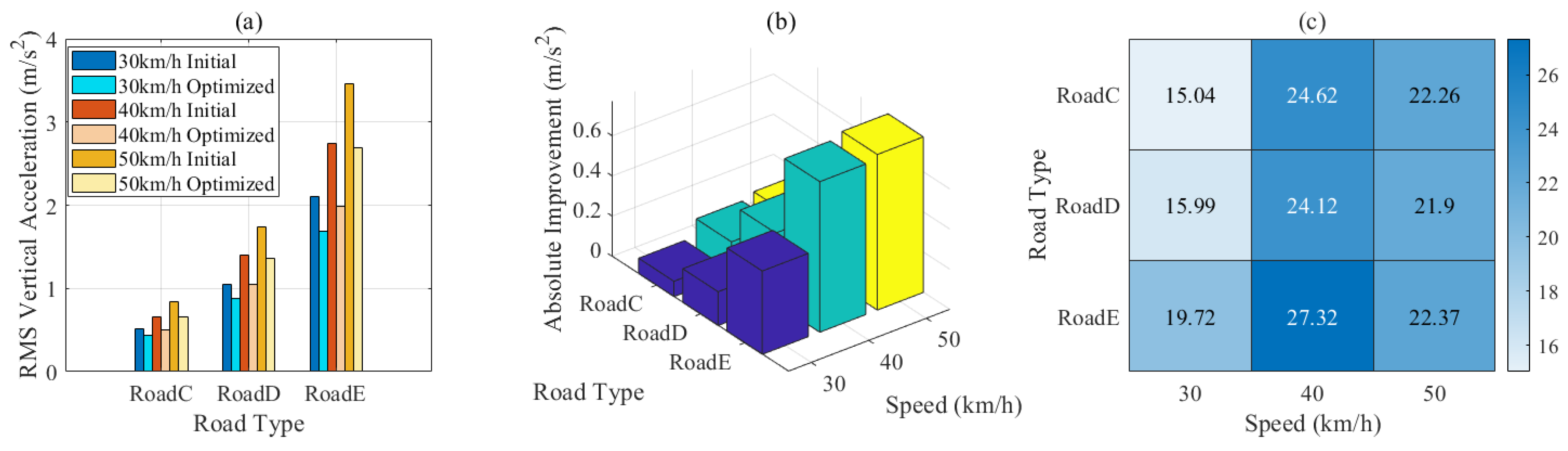 Machines 13 00116 g021