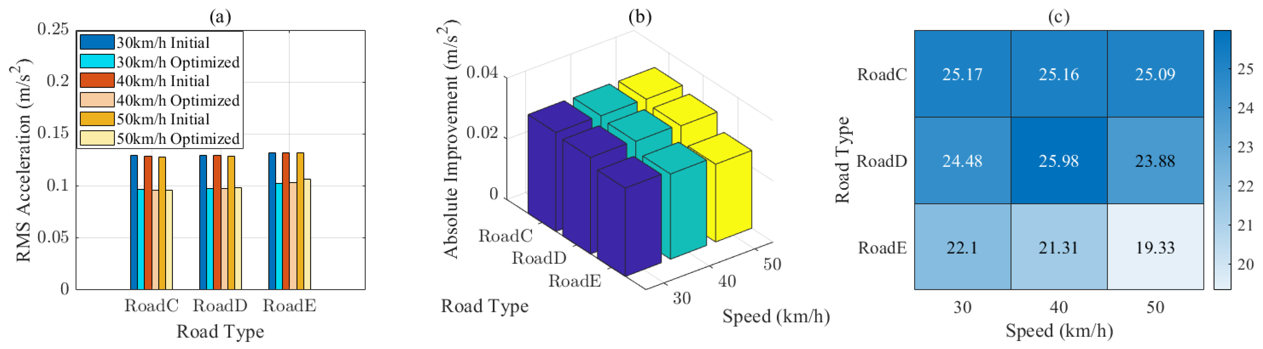 Machines 13 00116 g022
