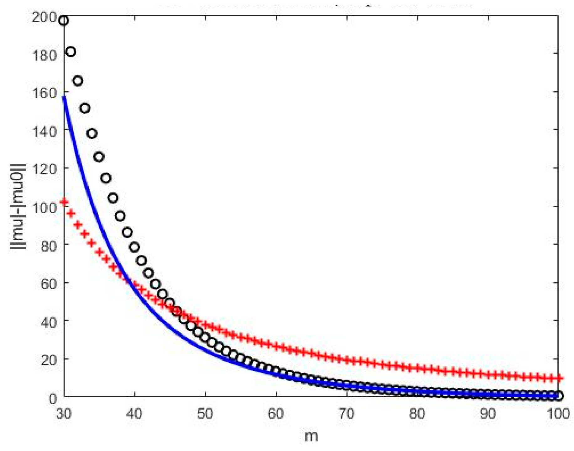 Machines 13 00117 g003