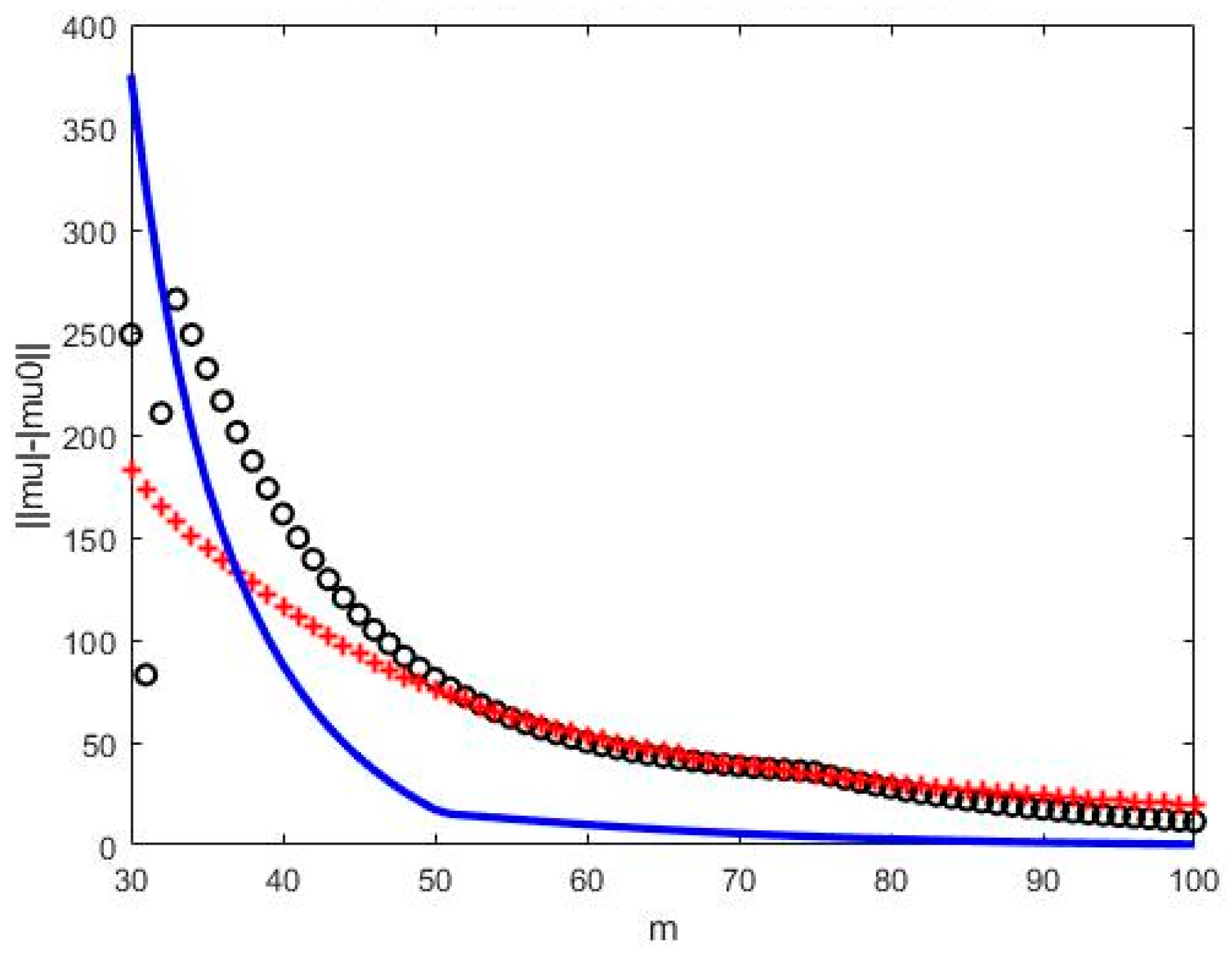 Machines 13 00117 g004