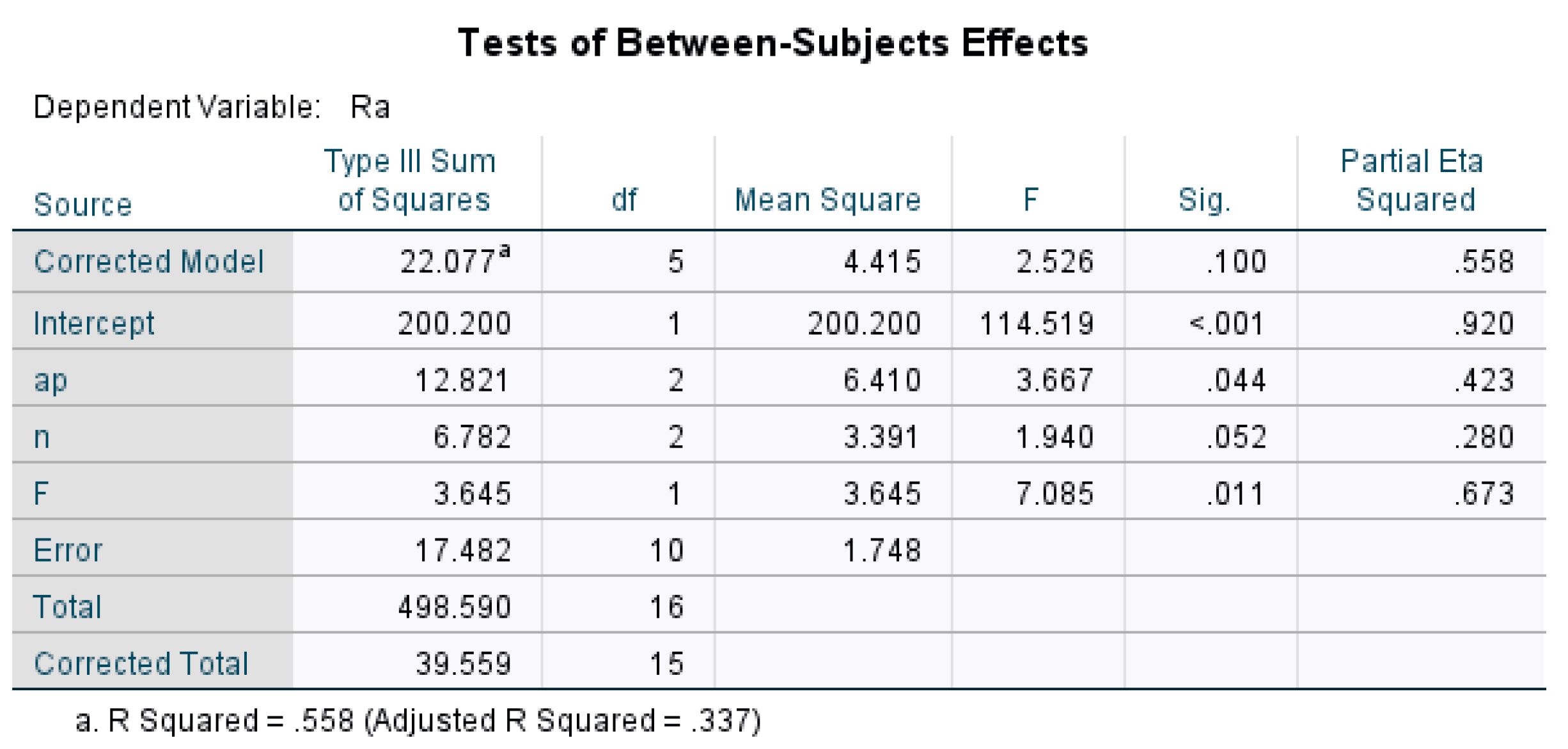 Machines 13 00117 g021
