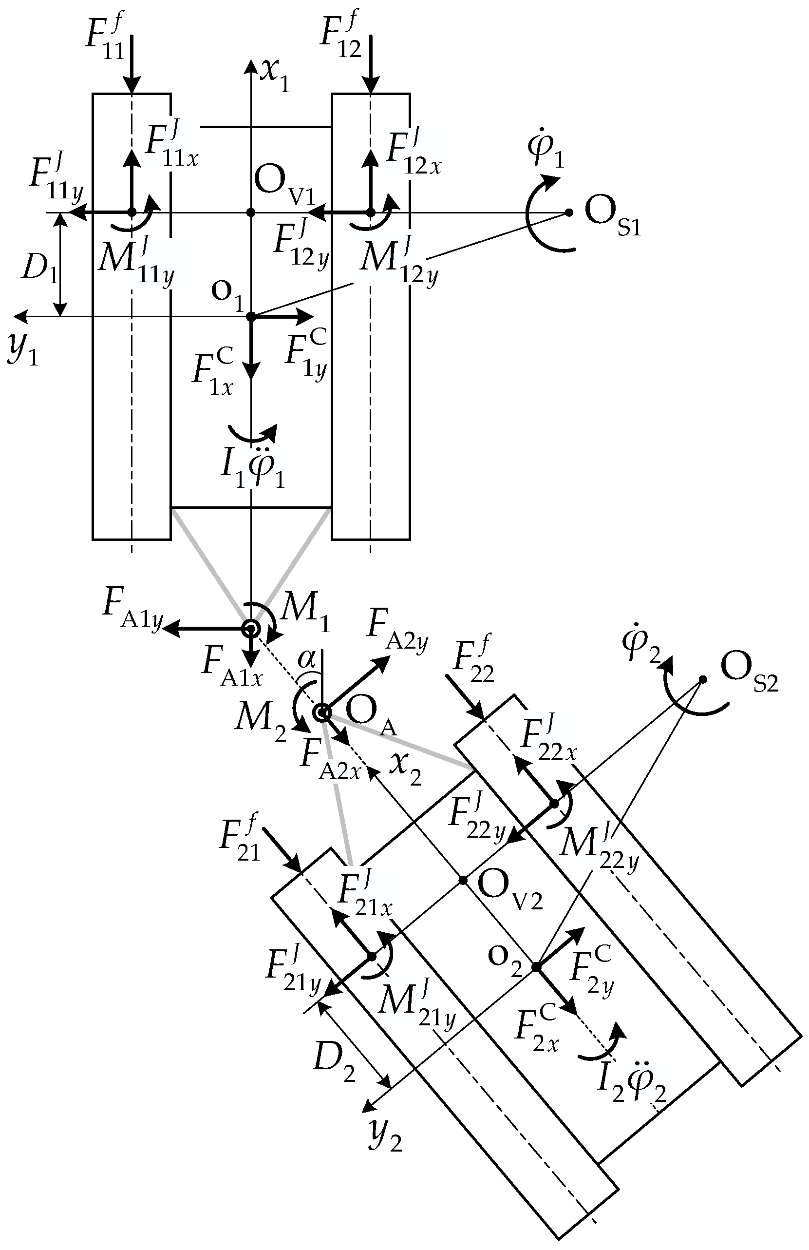 Machines 13 00118 g006