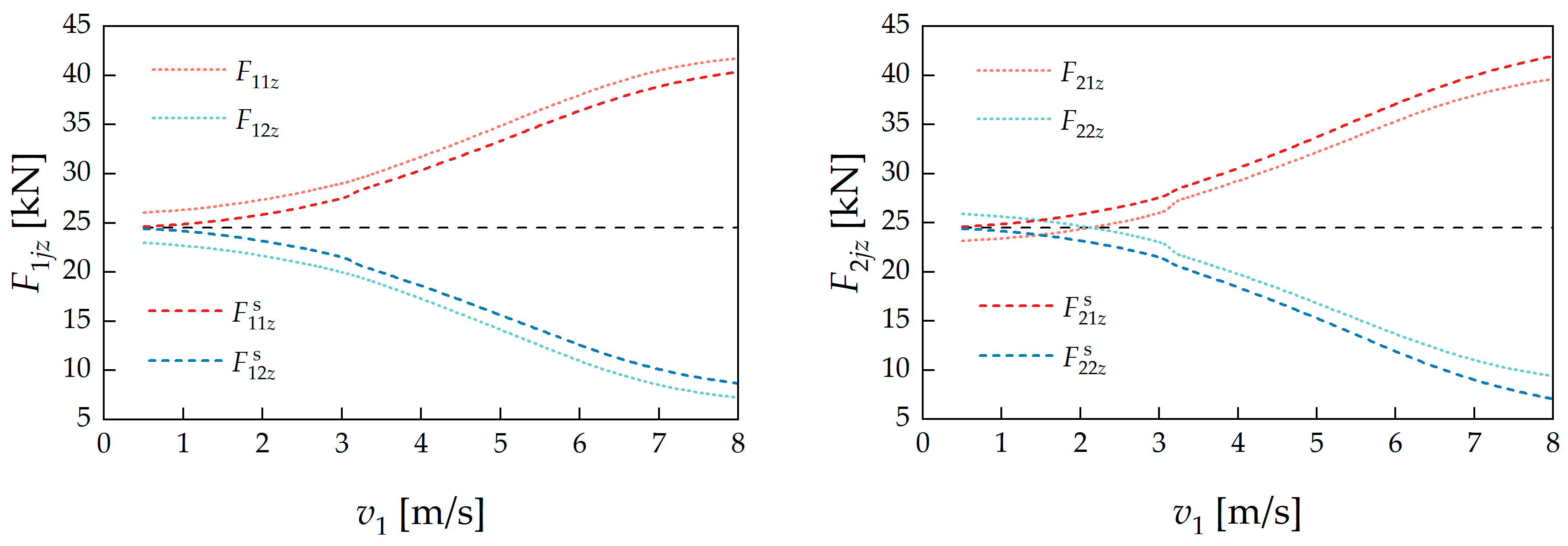 Machines 13 00118 g012
