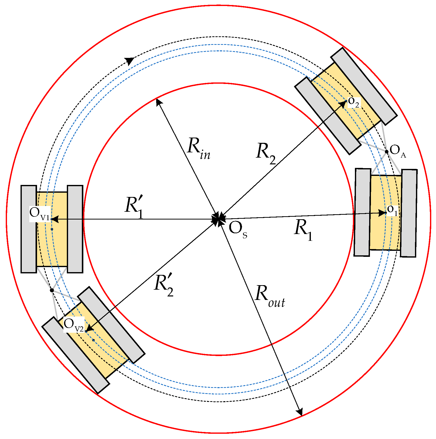 Machines 13 00118 g015