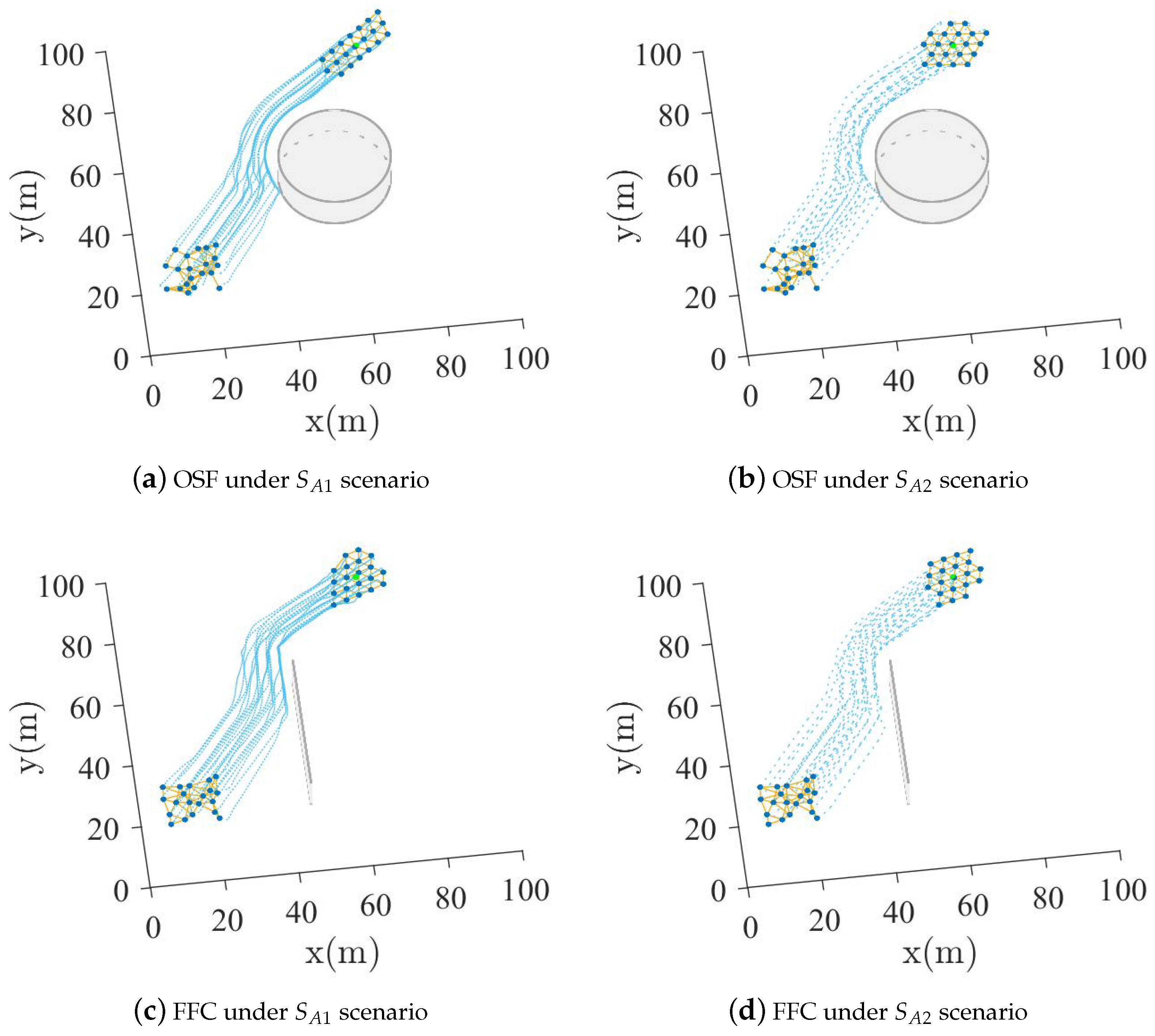 Machines 13 00119 g007