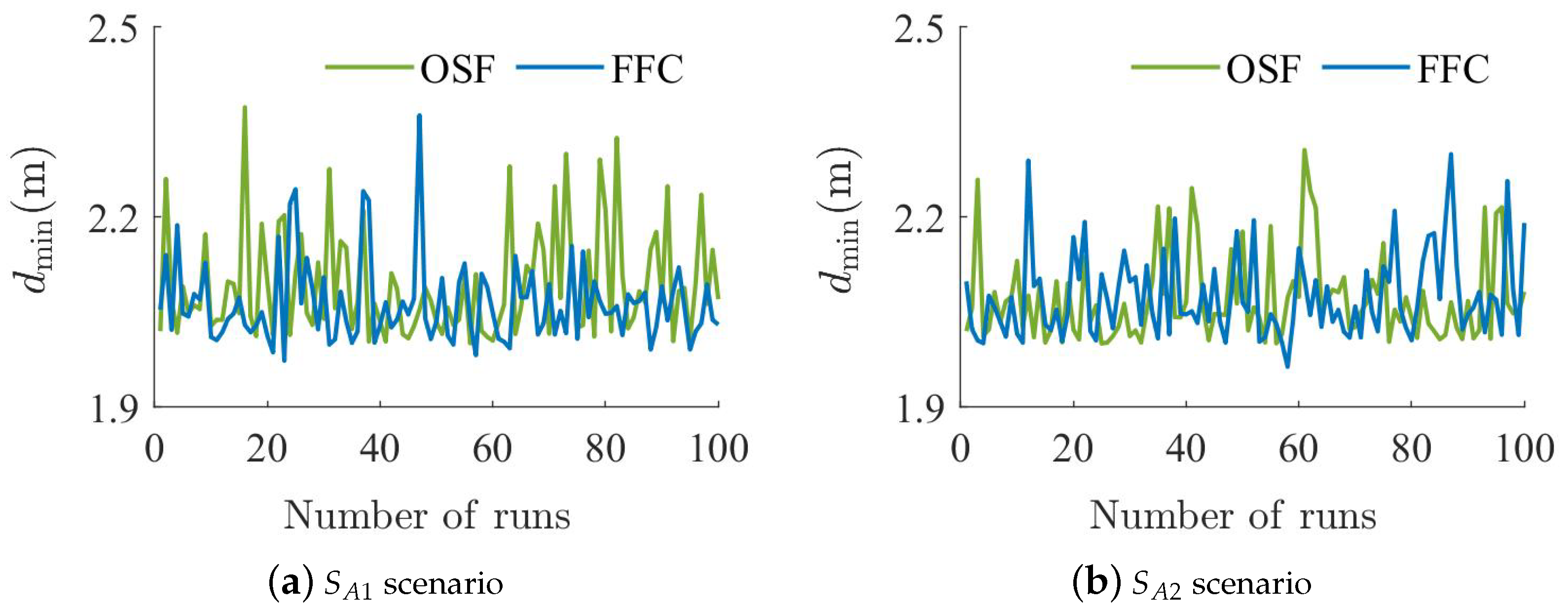 Machines 13 00119 g009