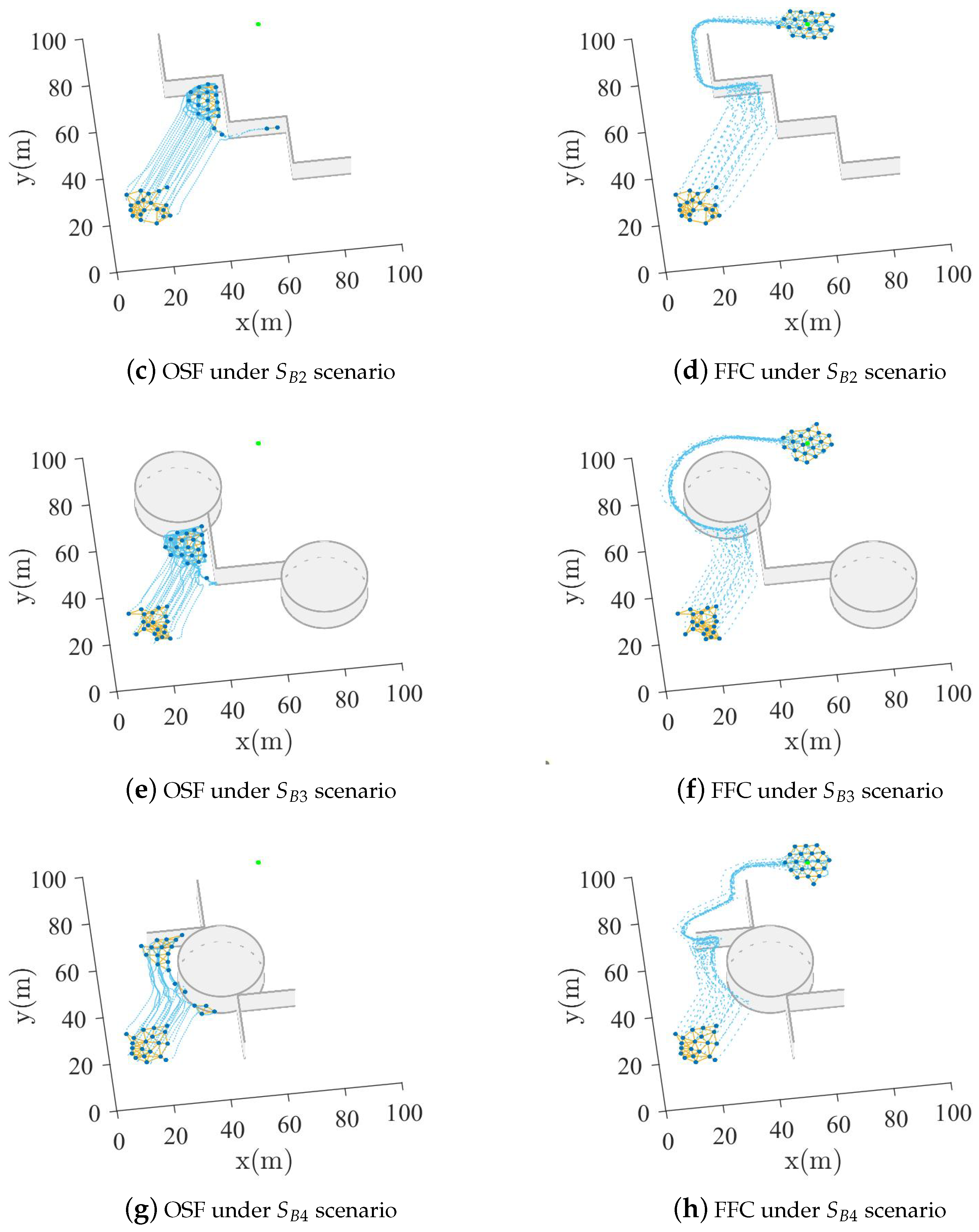 Machines 13 00119 g010b