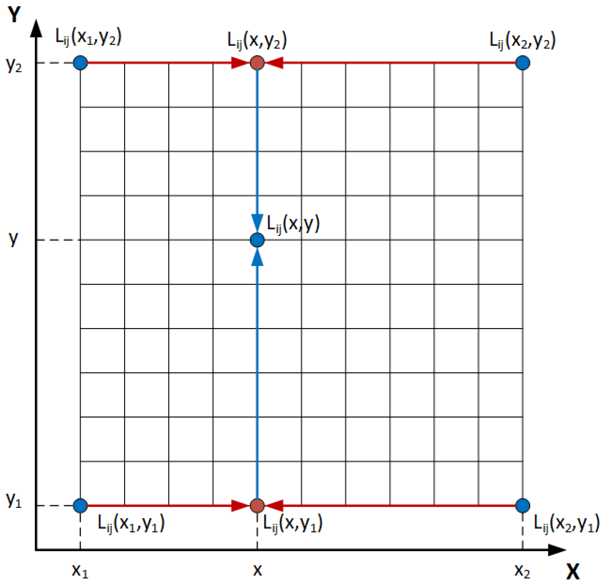 Machines 13 00120 g002
