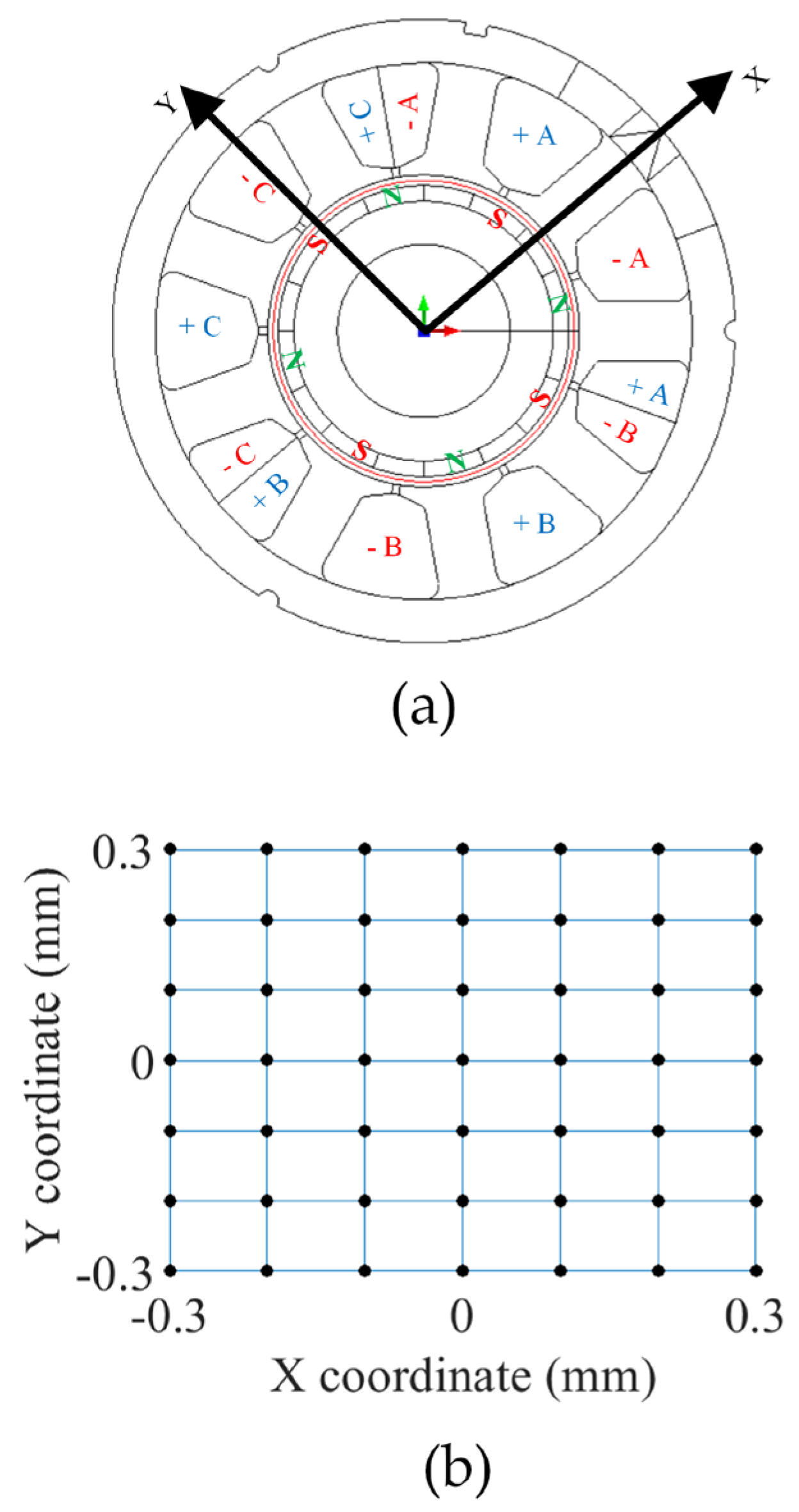 Machines 13 00120 g005