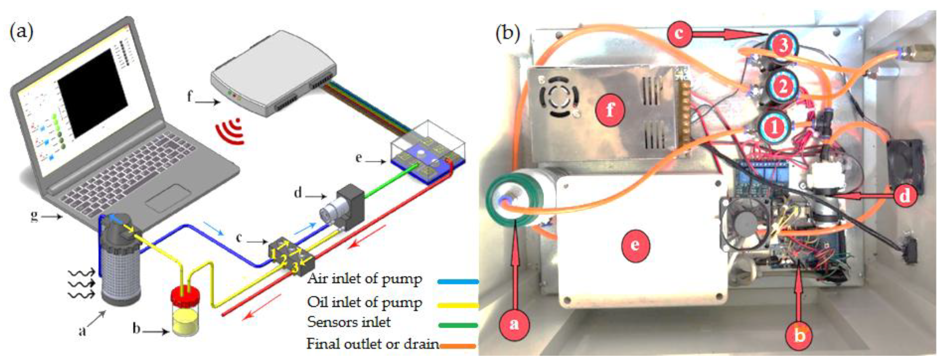 Machines 13 00121 g001
