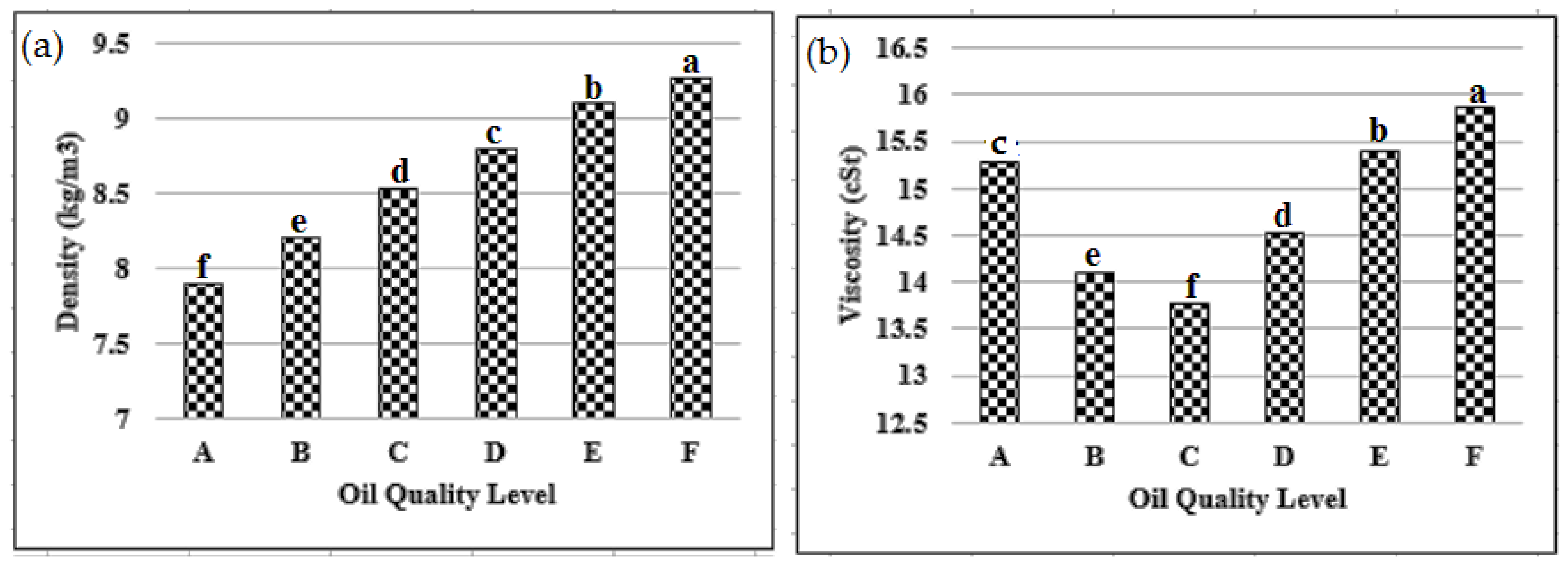 Machines 13 00121 g005