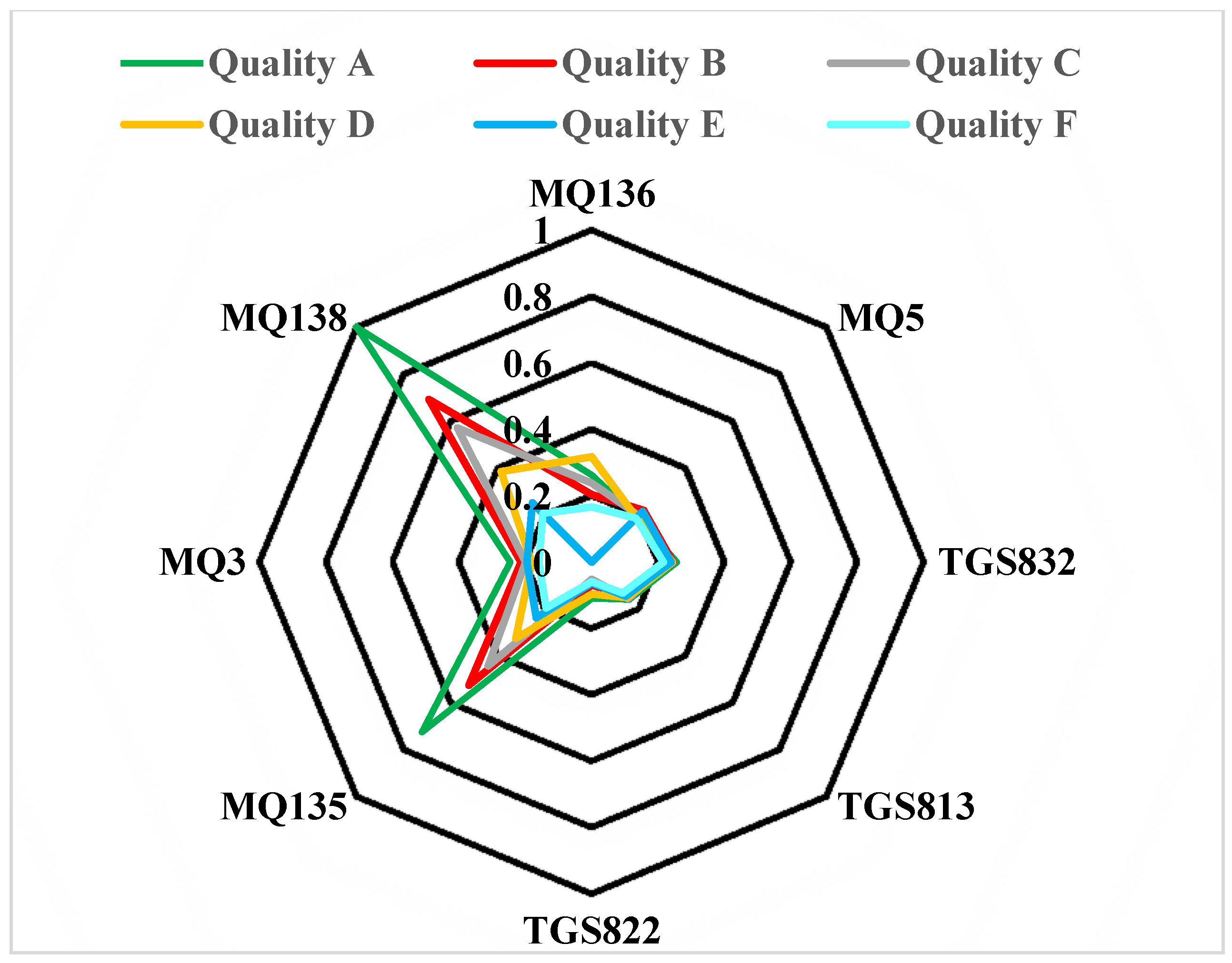 Machines 13 00121 g007