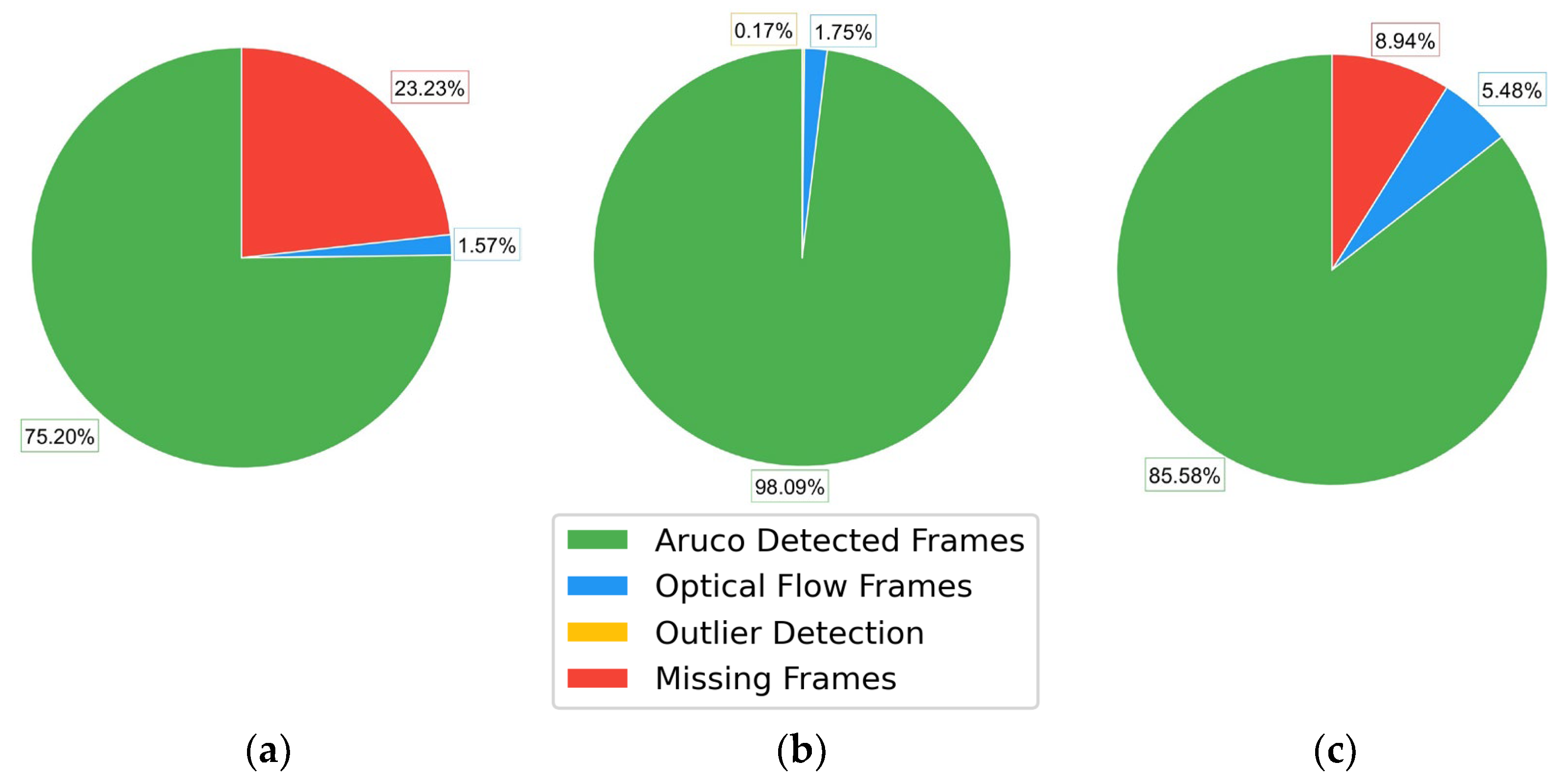 Machines 13 00122 g012