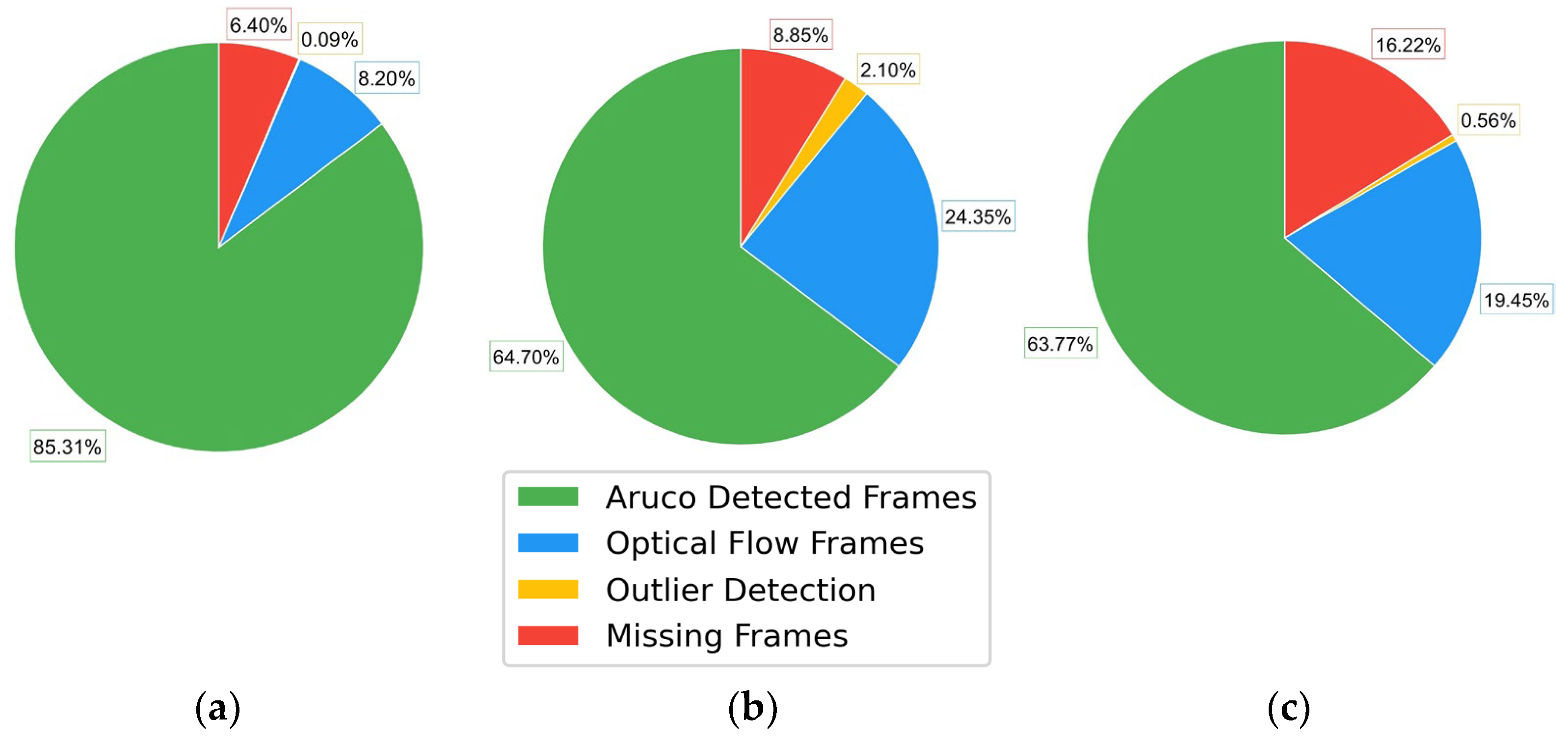 Machines 13 00122 g013